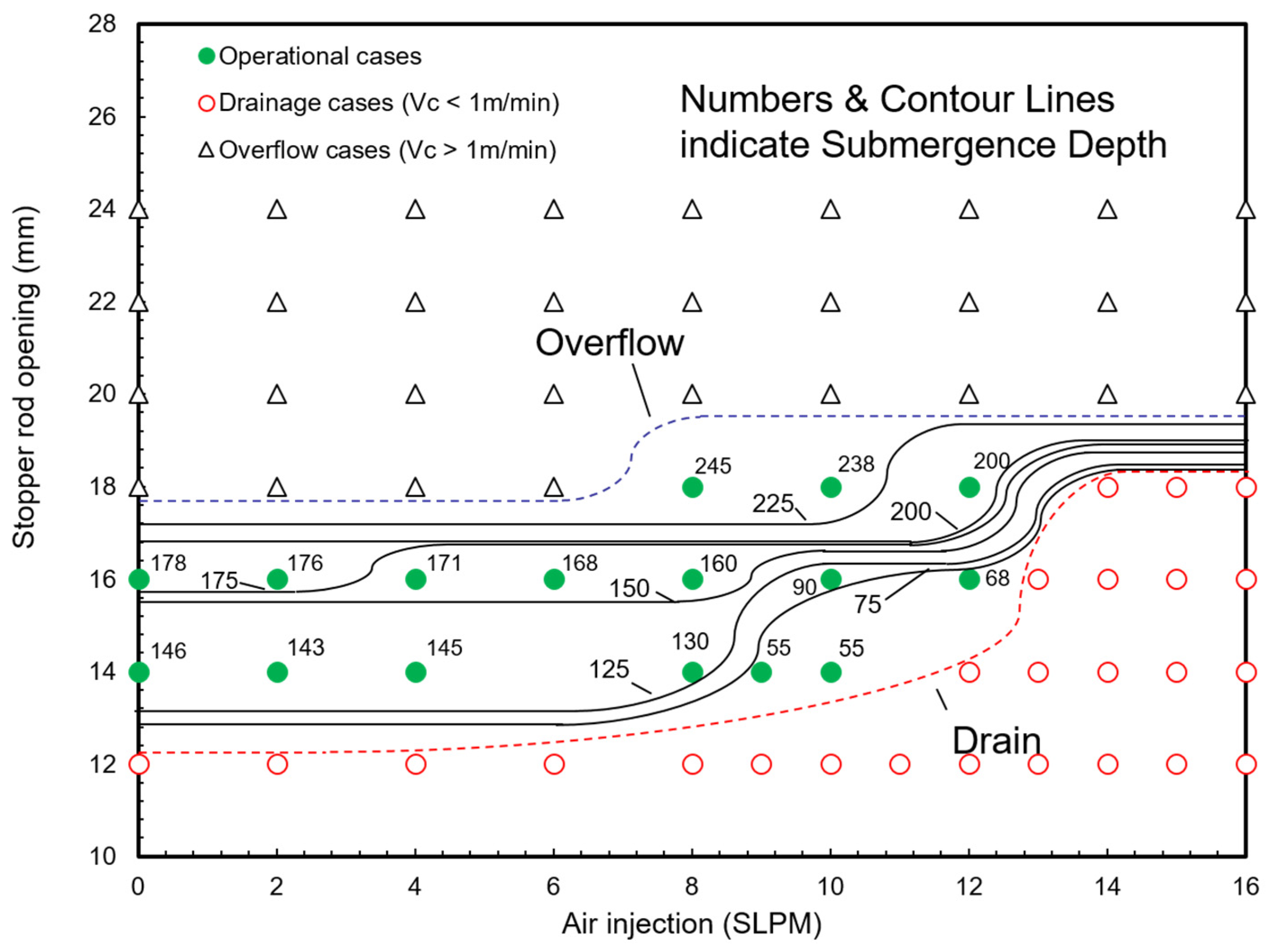 Fluids 10 00113 g006