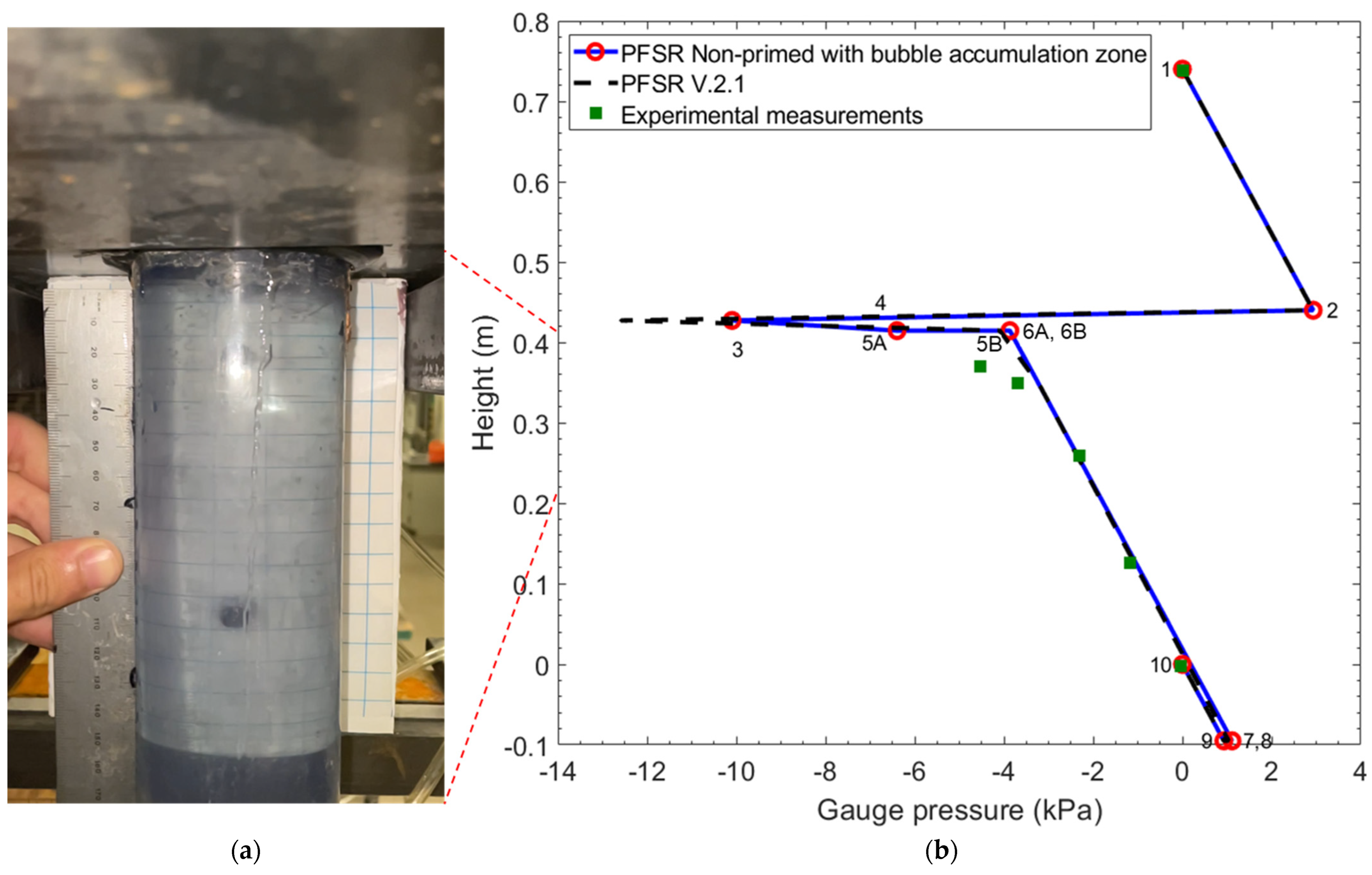 Fluids 10 00113 g010