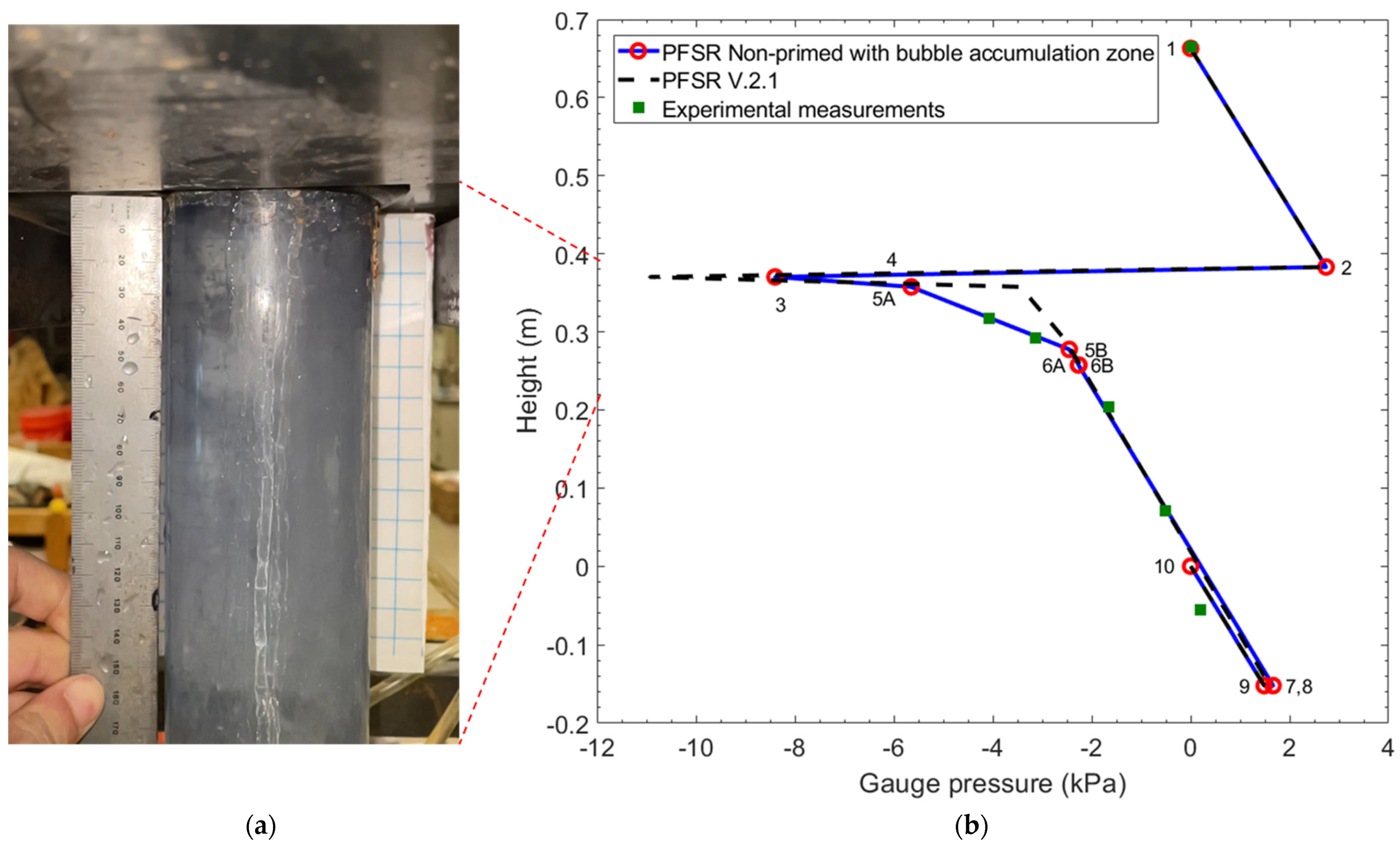 Fluids 10 00113 g011
