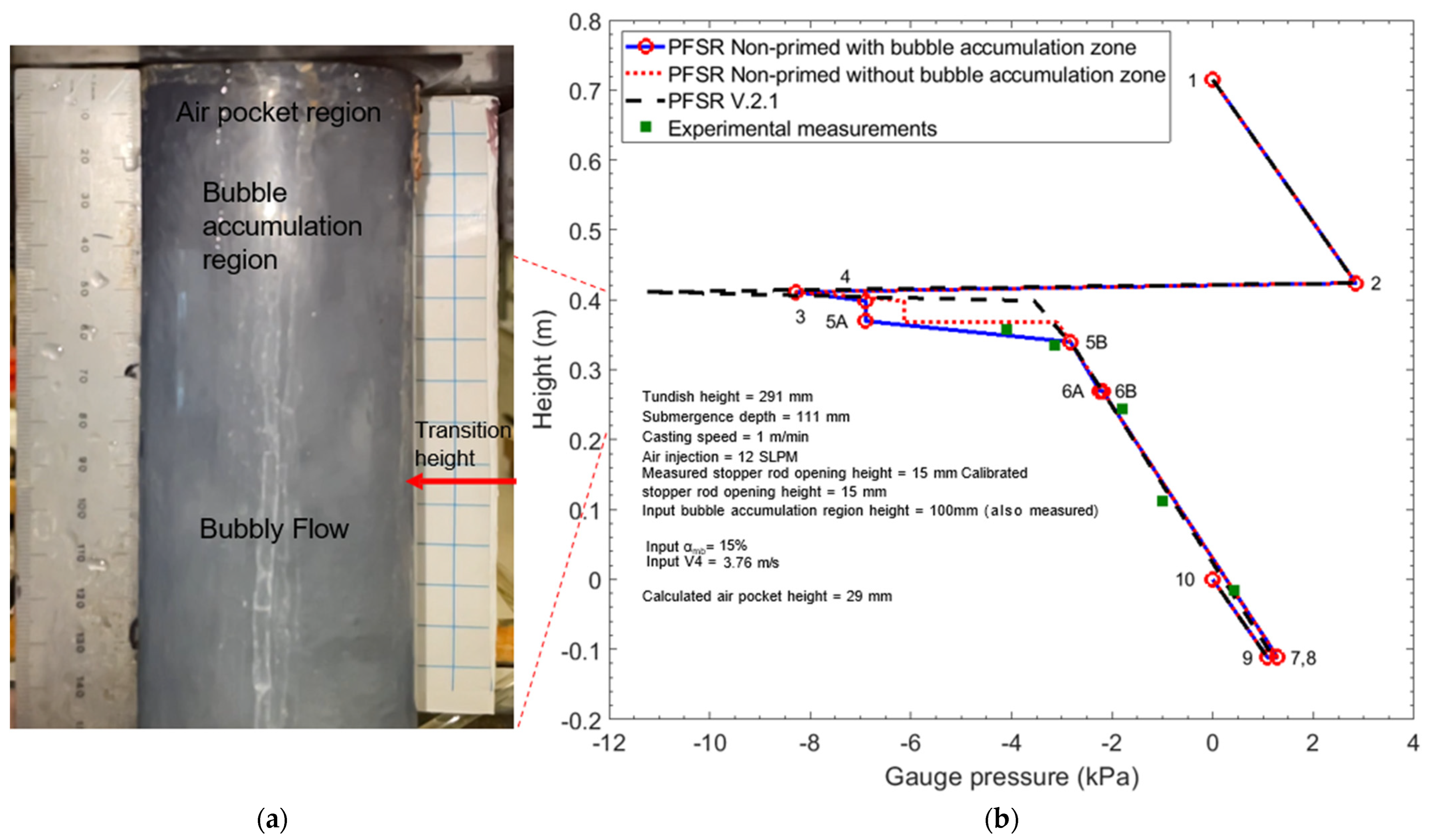 Fluids 10 00113 g012