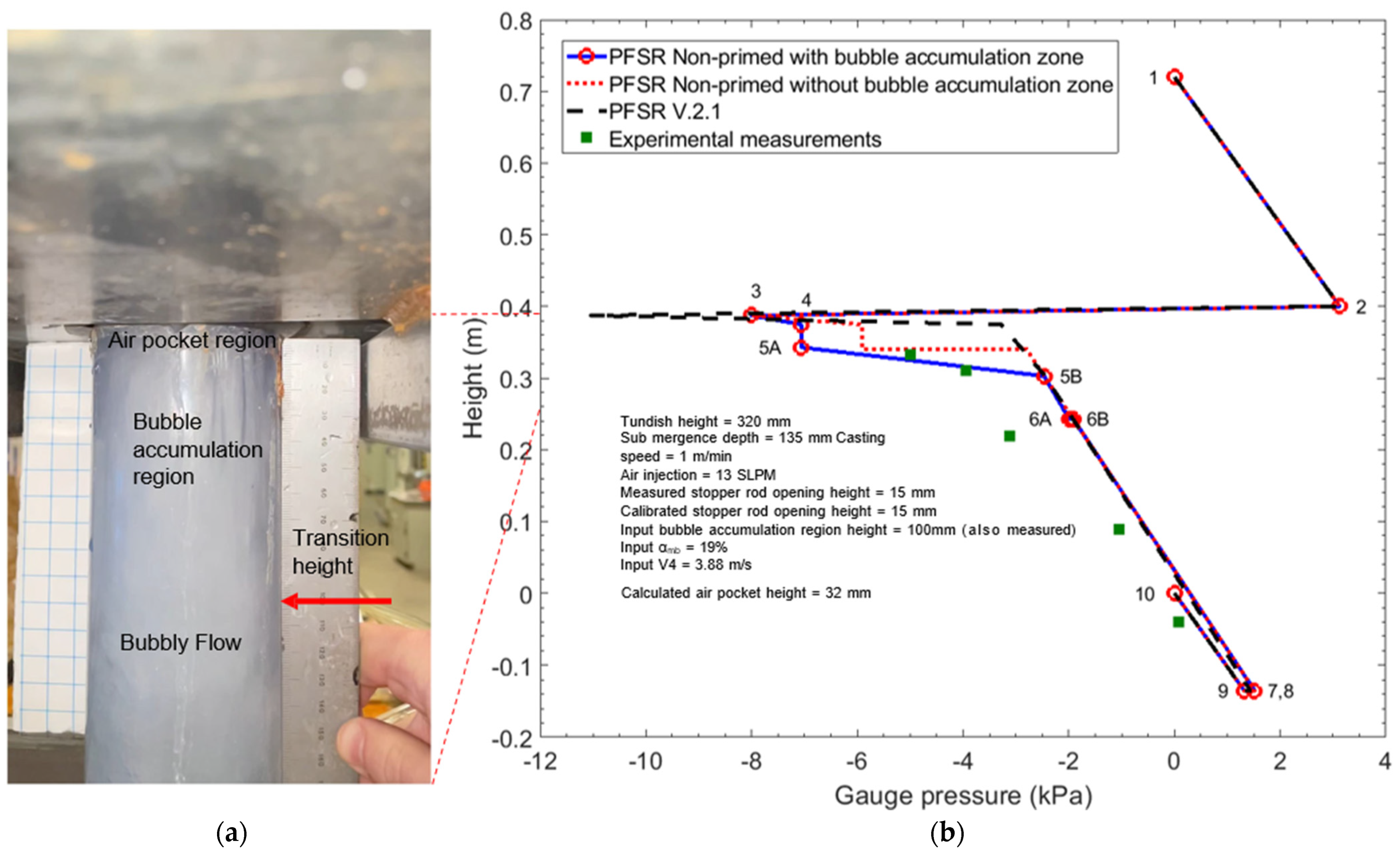 Fluids 10 00113 g014
