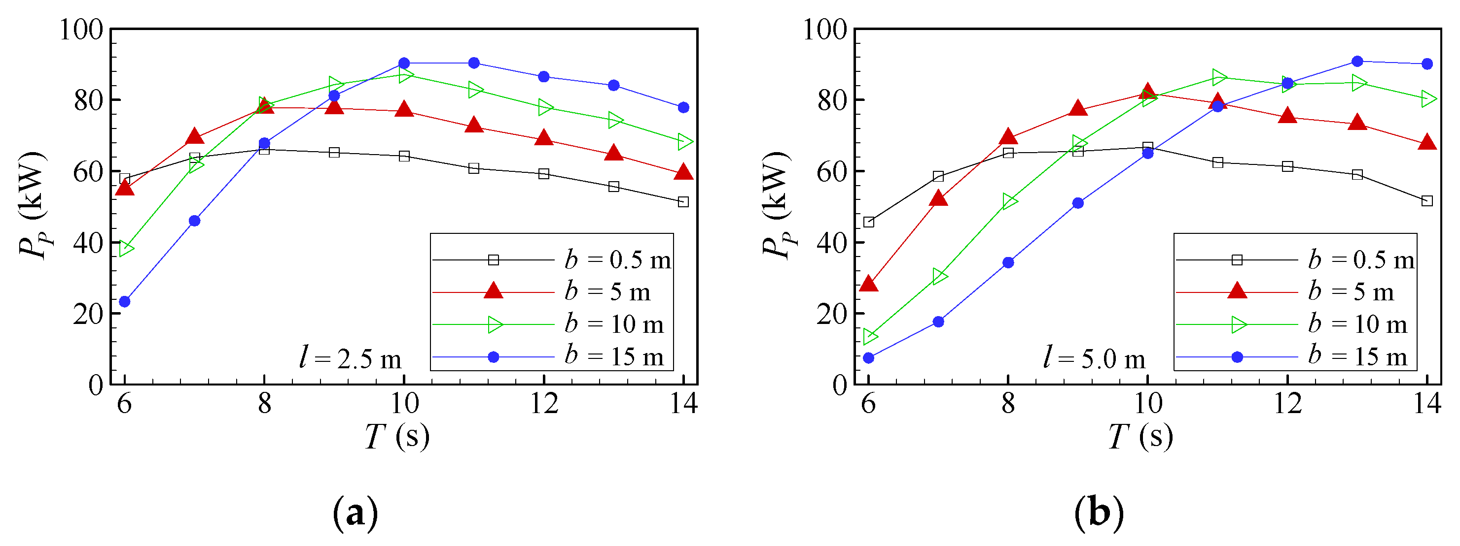 Fluids 10 00114 g005