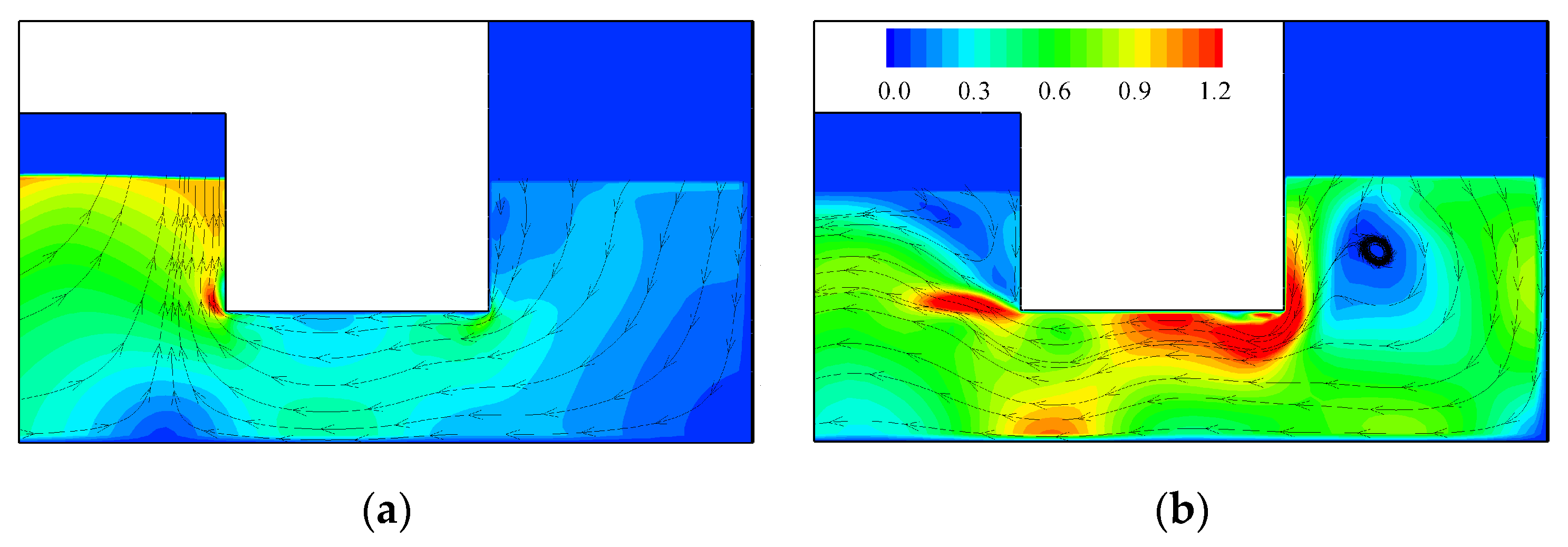 Fluids 10 00114 g009