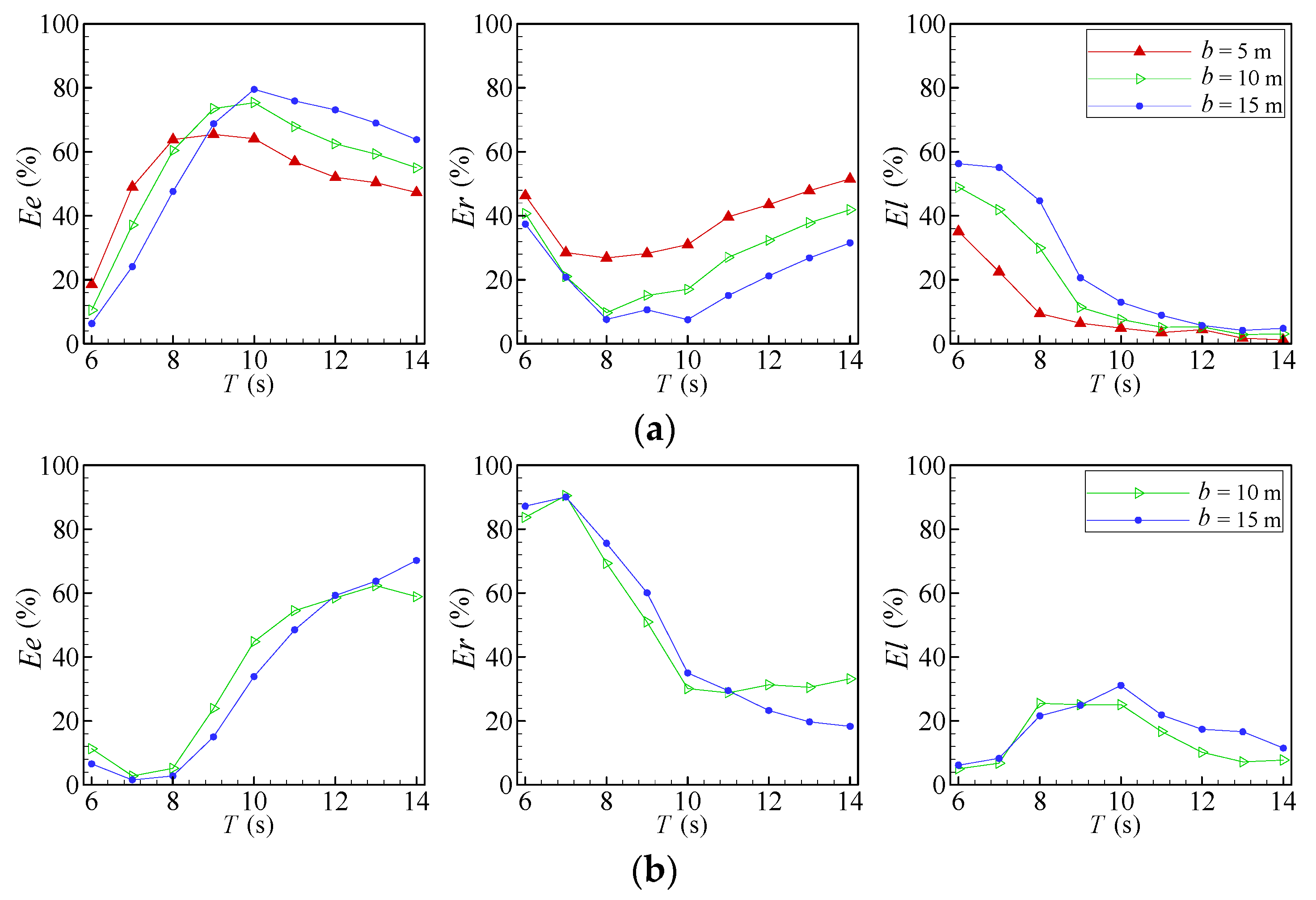 Fluids 10 00114 g010