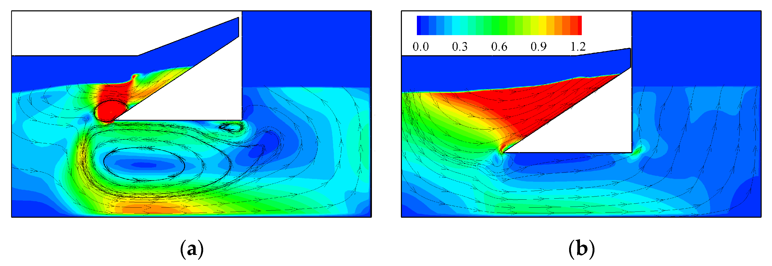 Fluids 10 00114 g012
