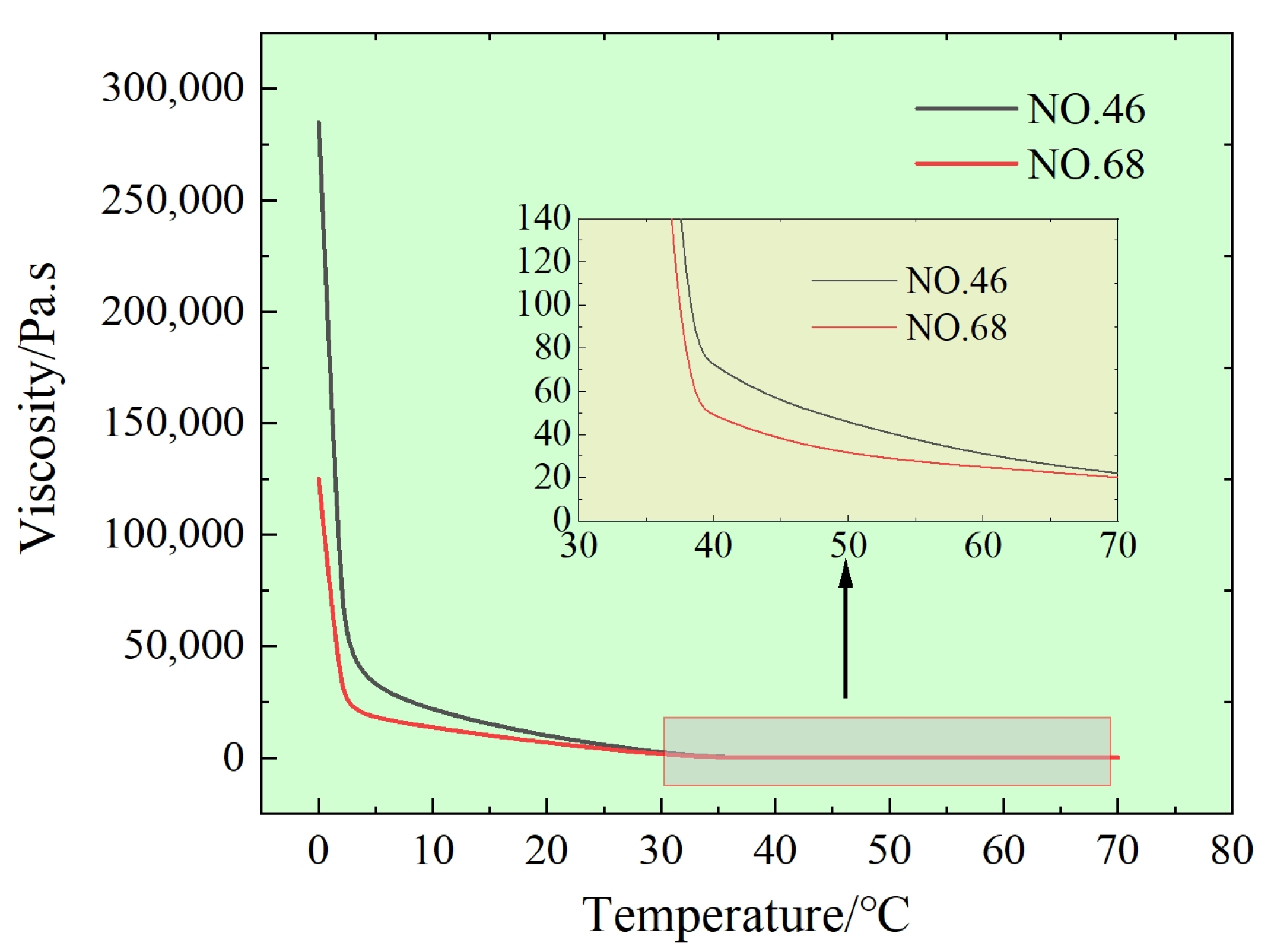 Fluids 10 00115 g002