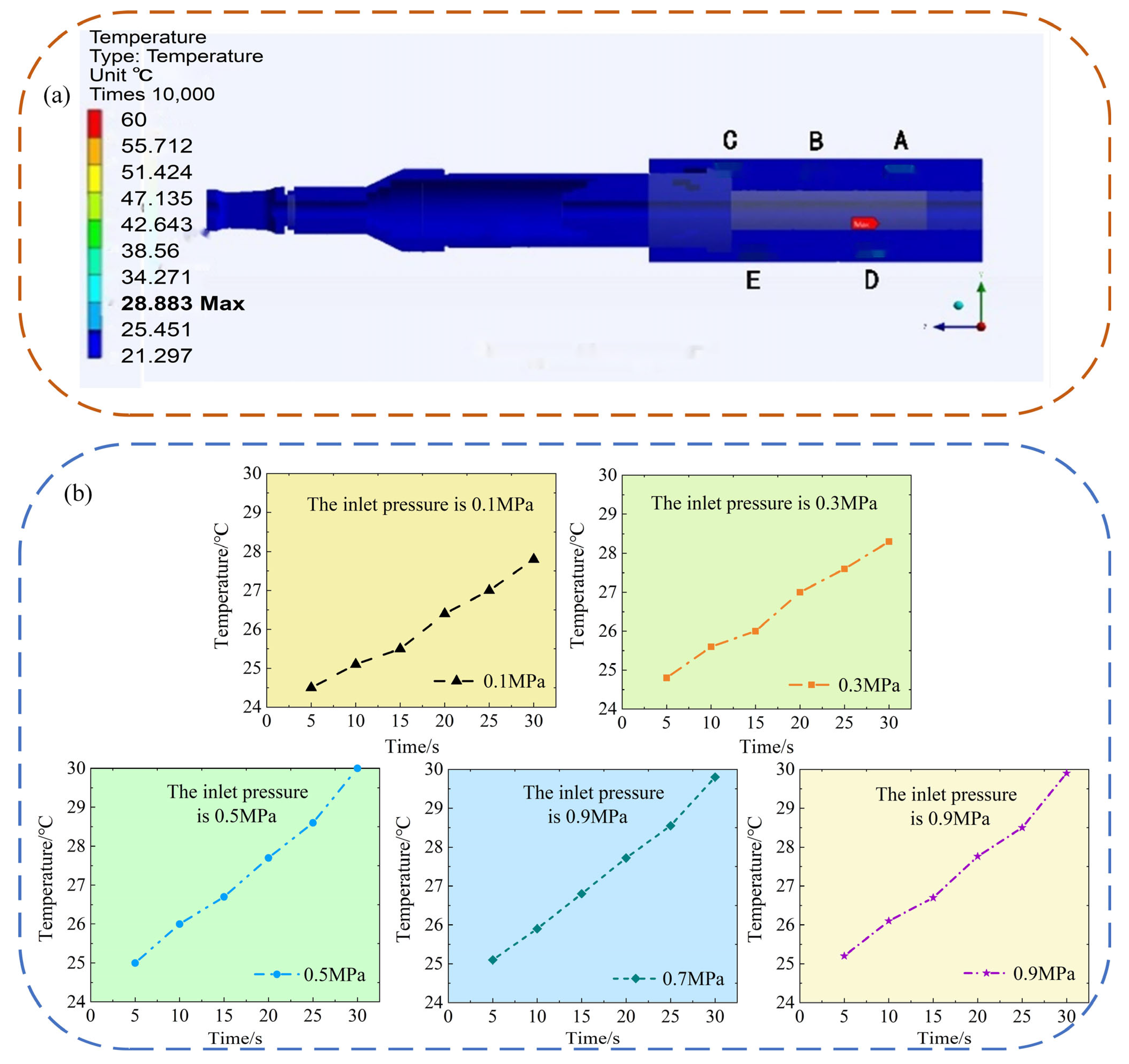 Fluids 10 00115 g006