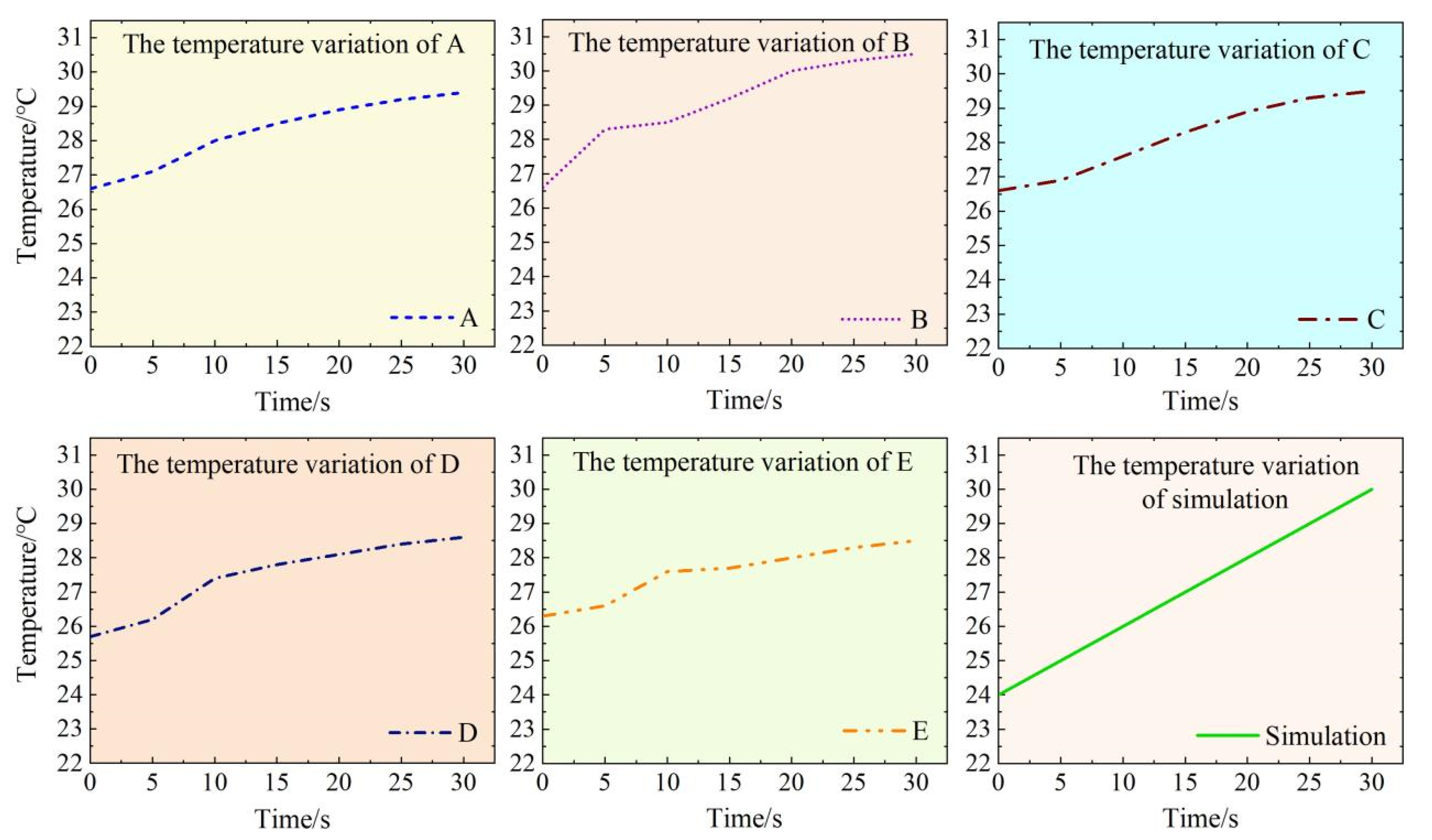 Fluids 10 00115 g009
