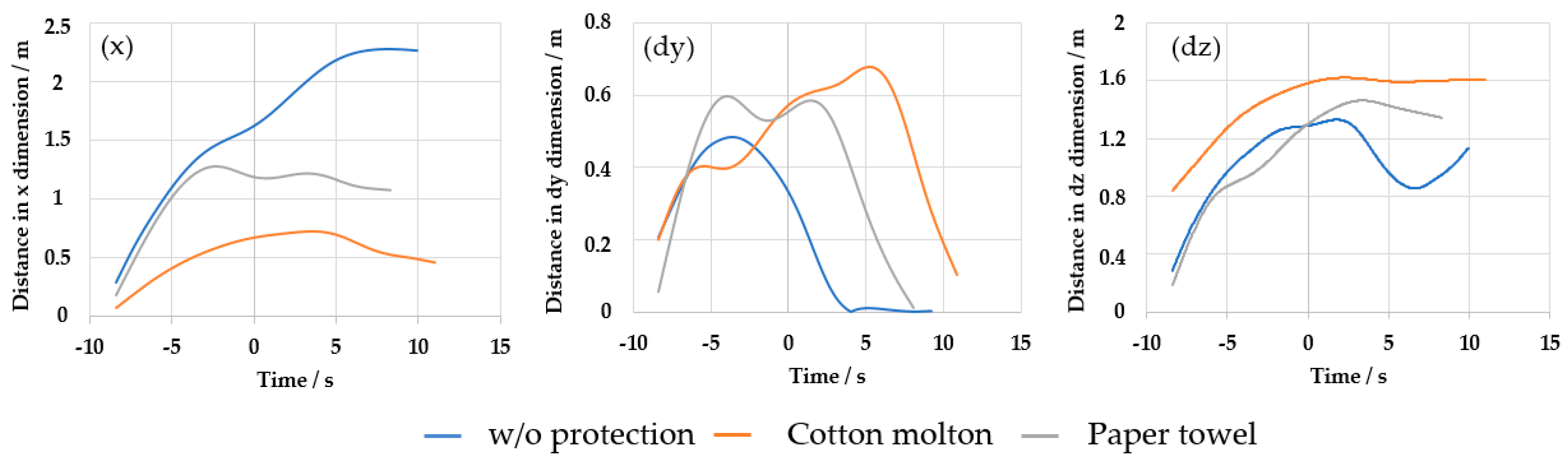 Fluids 10 00116 g005