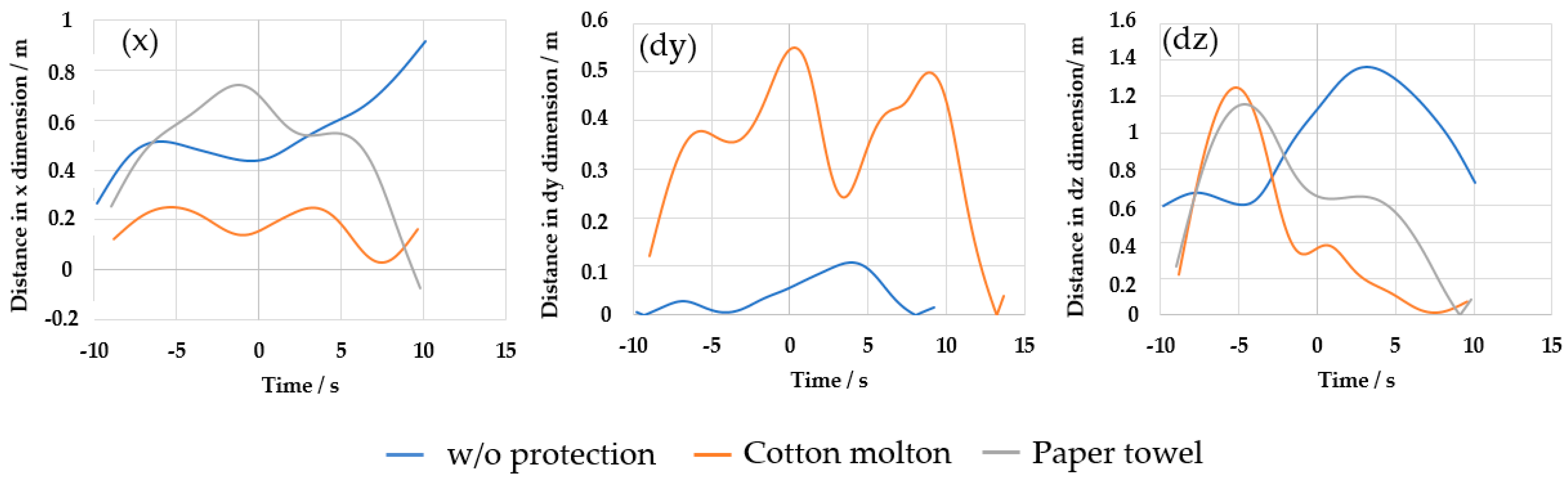 Fluids 10 00116 g011