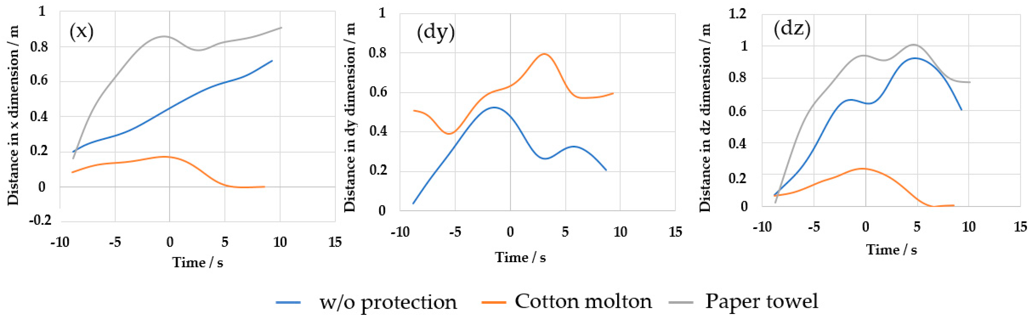 Fluids 10 00116 g013
