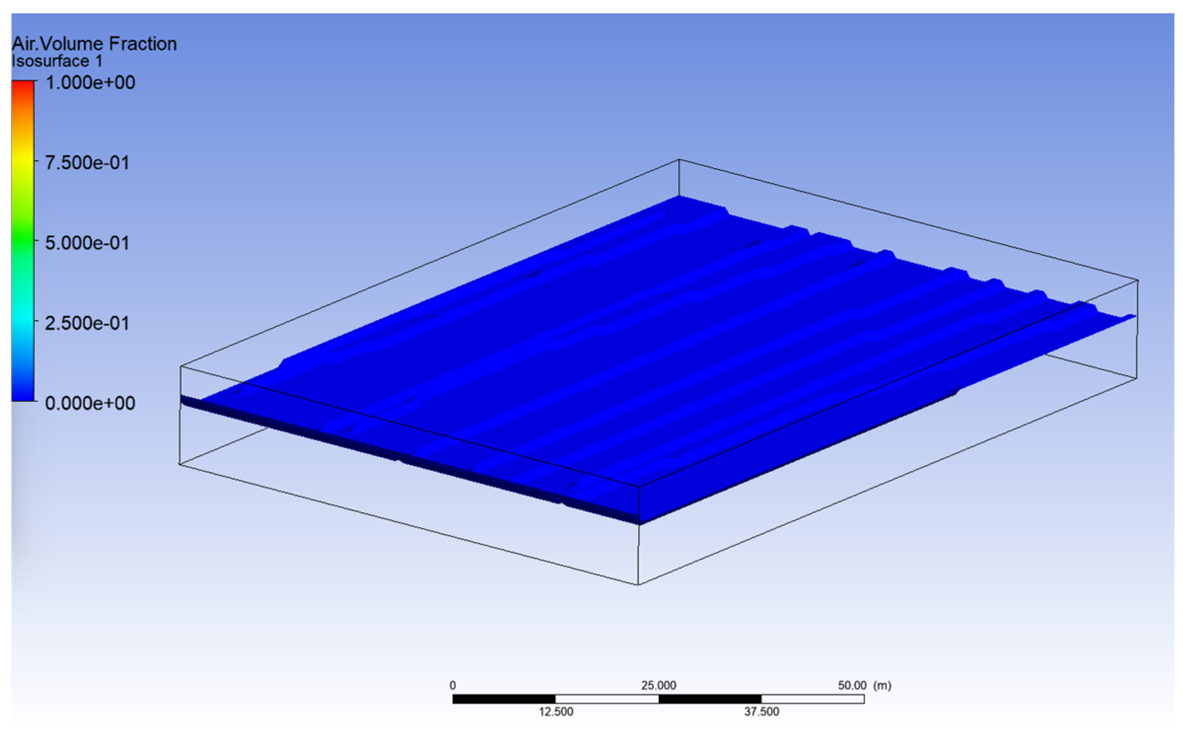 Fluids 10 00118 g011