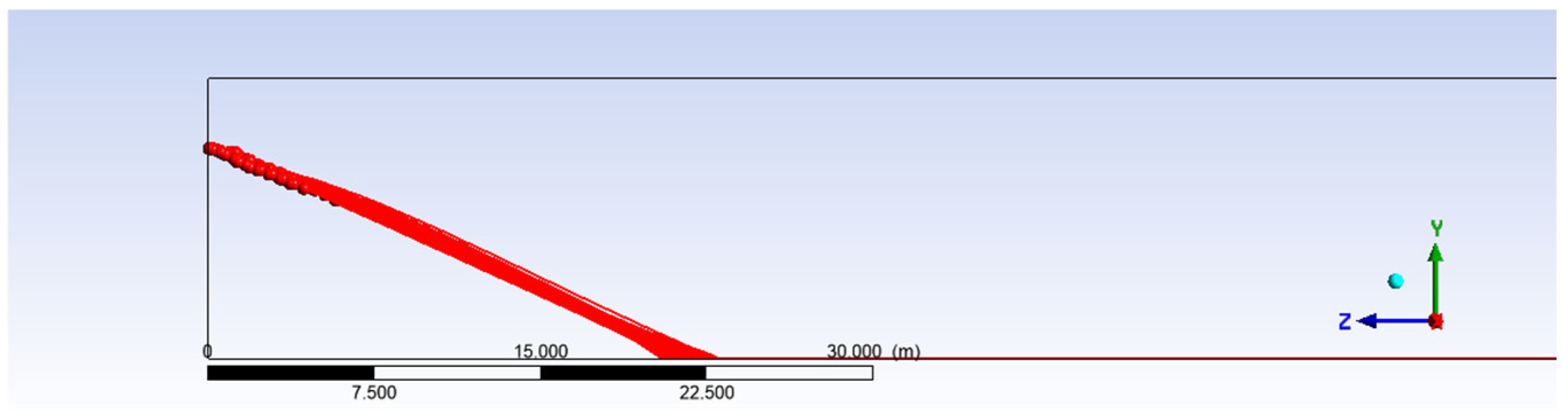 Fluids 10 00118 g013