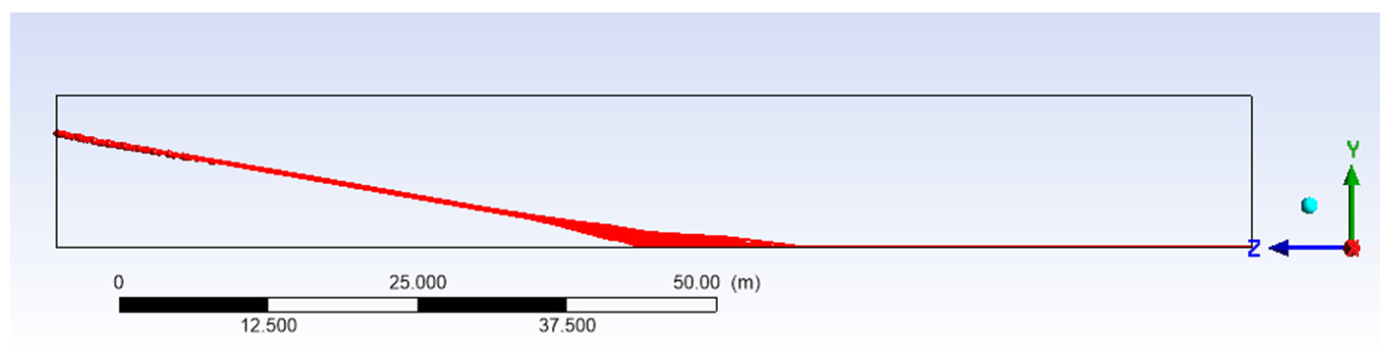 Fluids 10 00118 g015