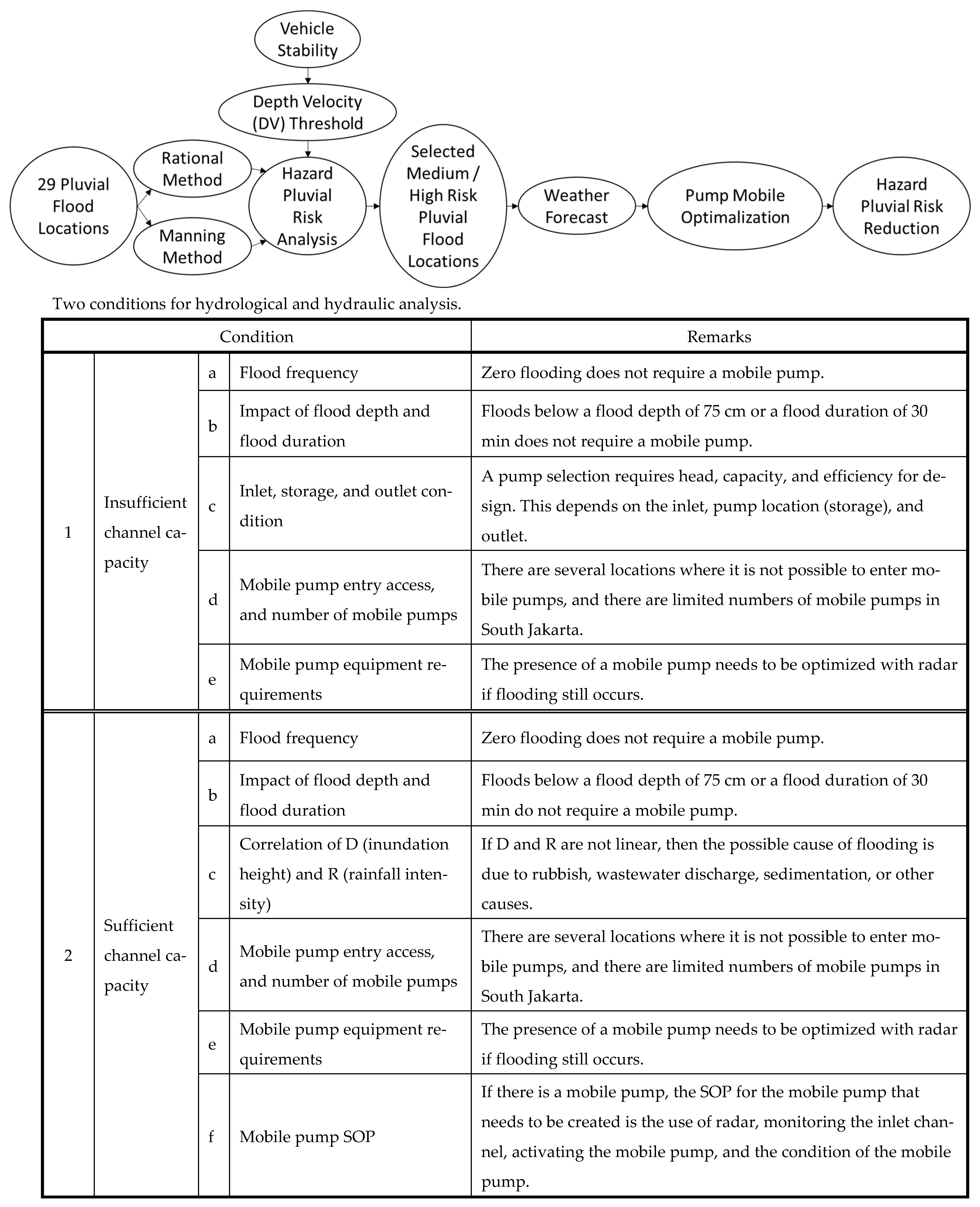 Fluids 10 00119 g002