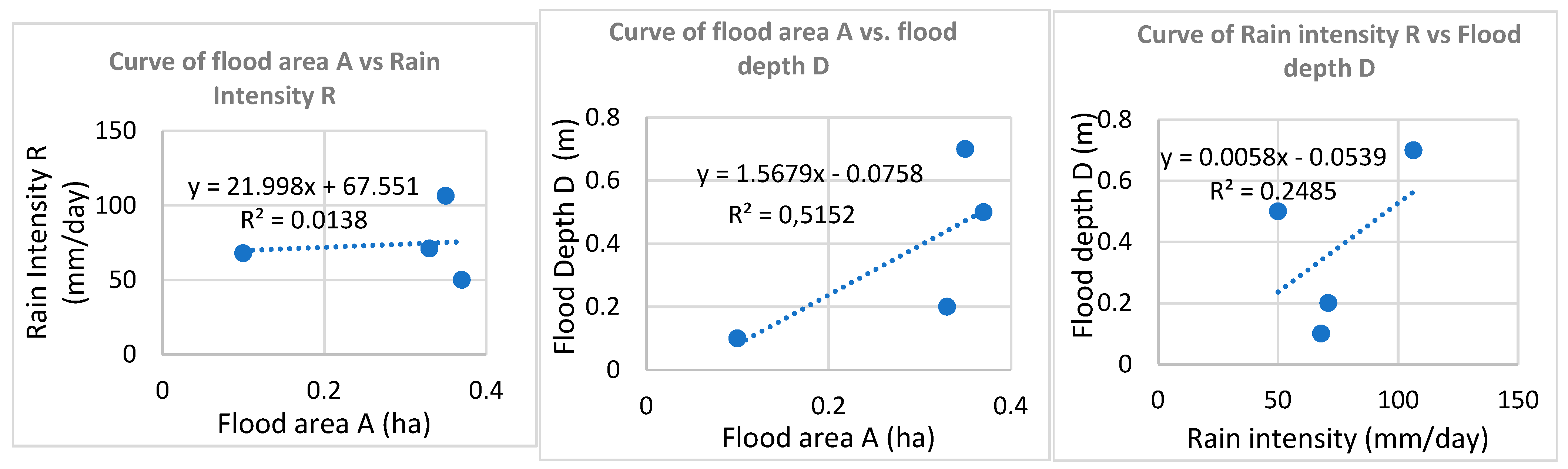 Fluids 10 00119 g007