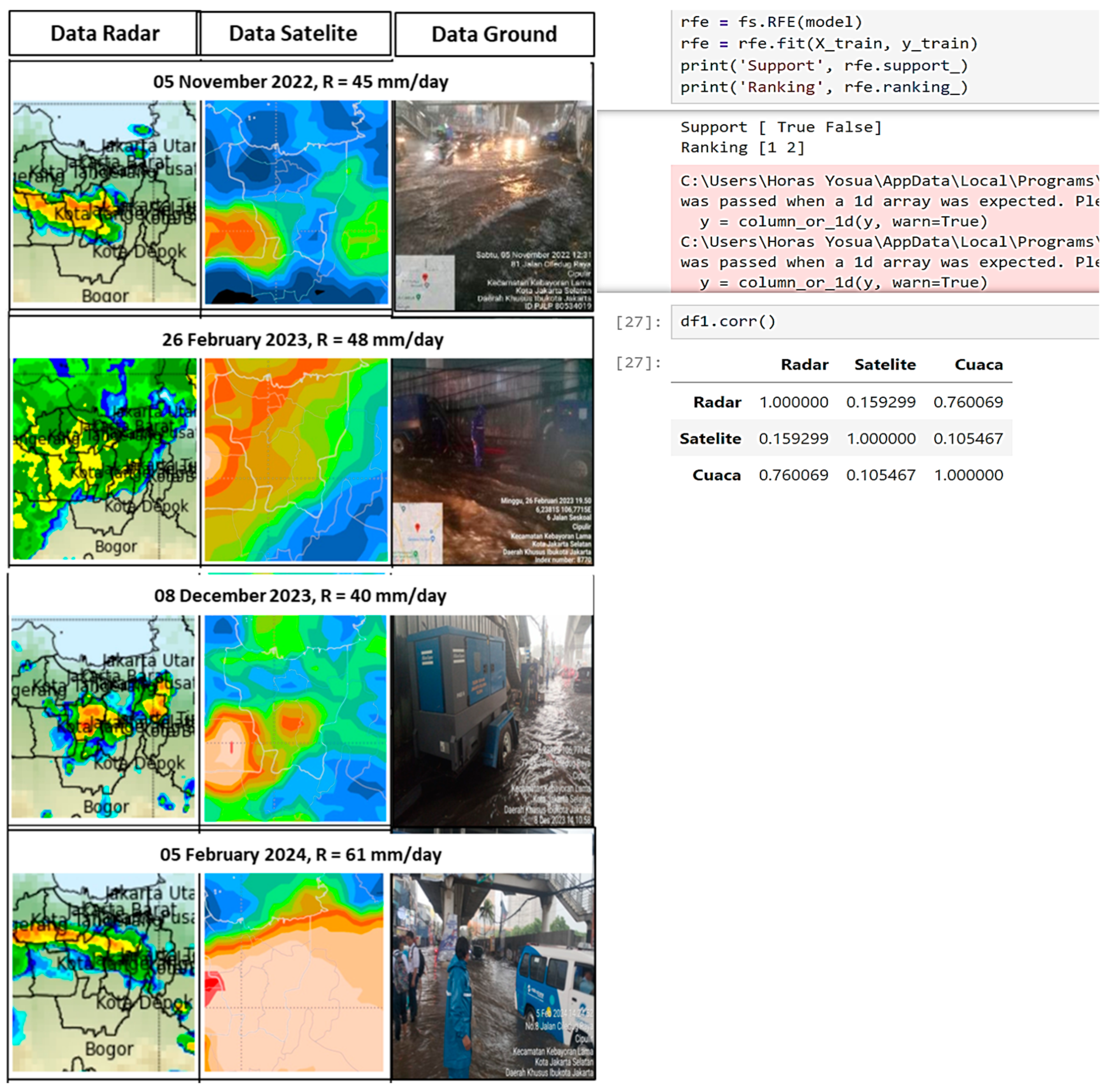 Fluids 10 00119 g009
