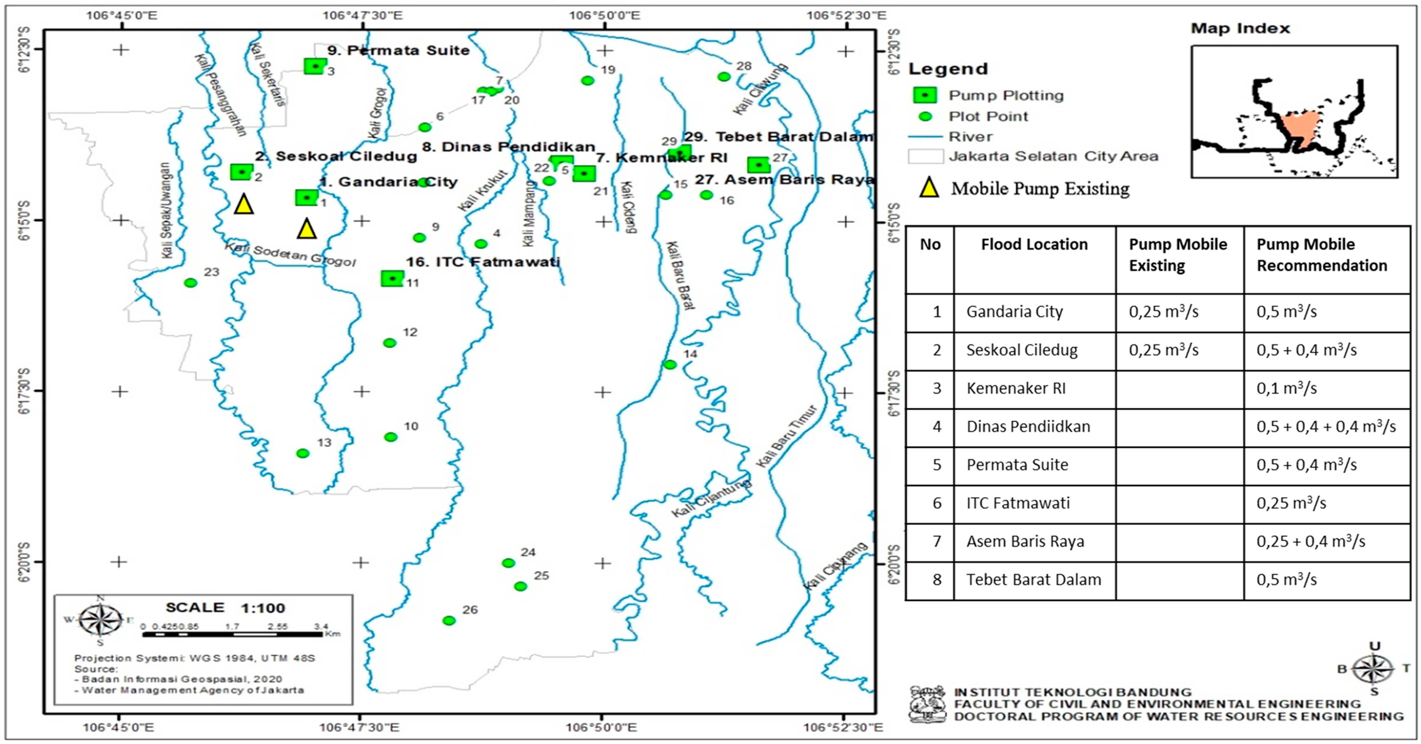 Fluids 10 00119 g010