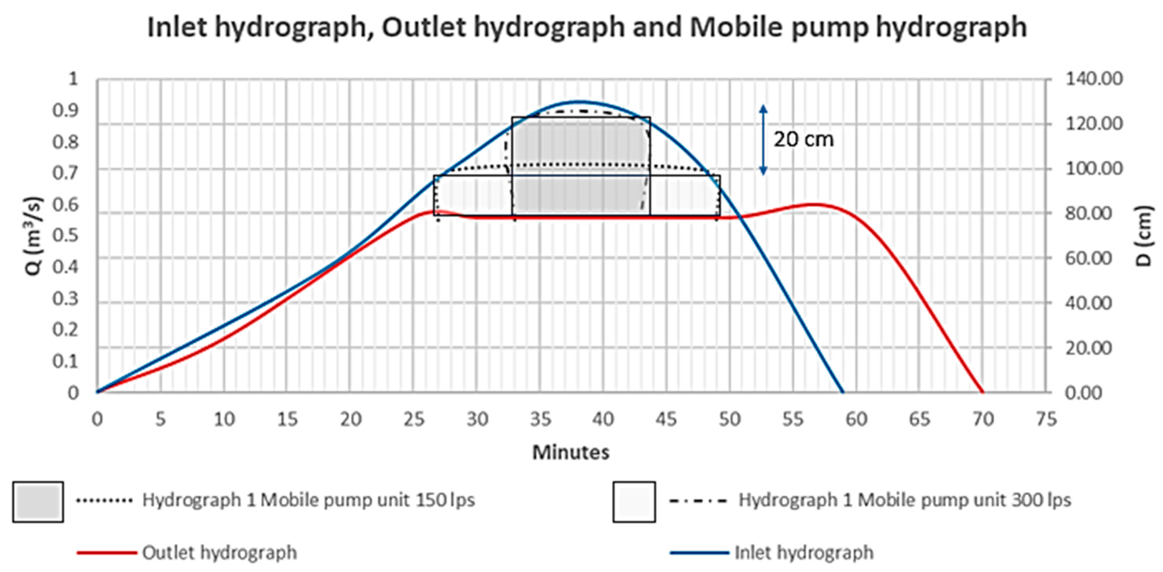 Fluids 10 00119 g014