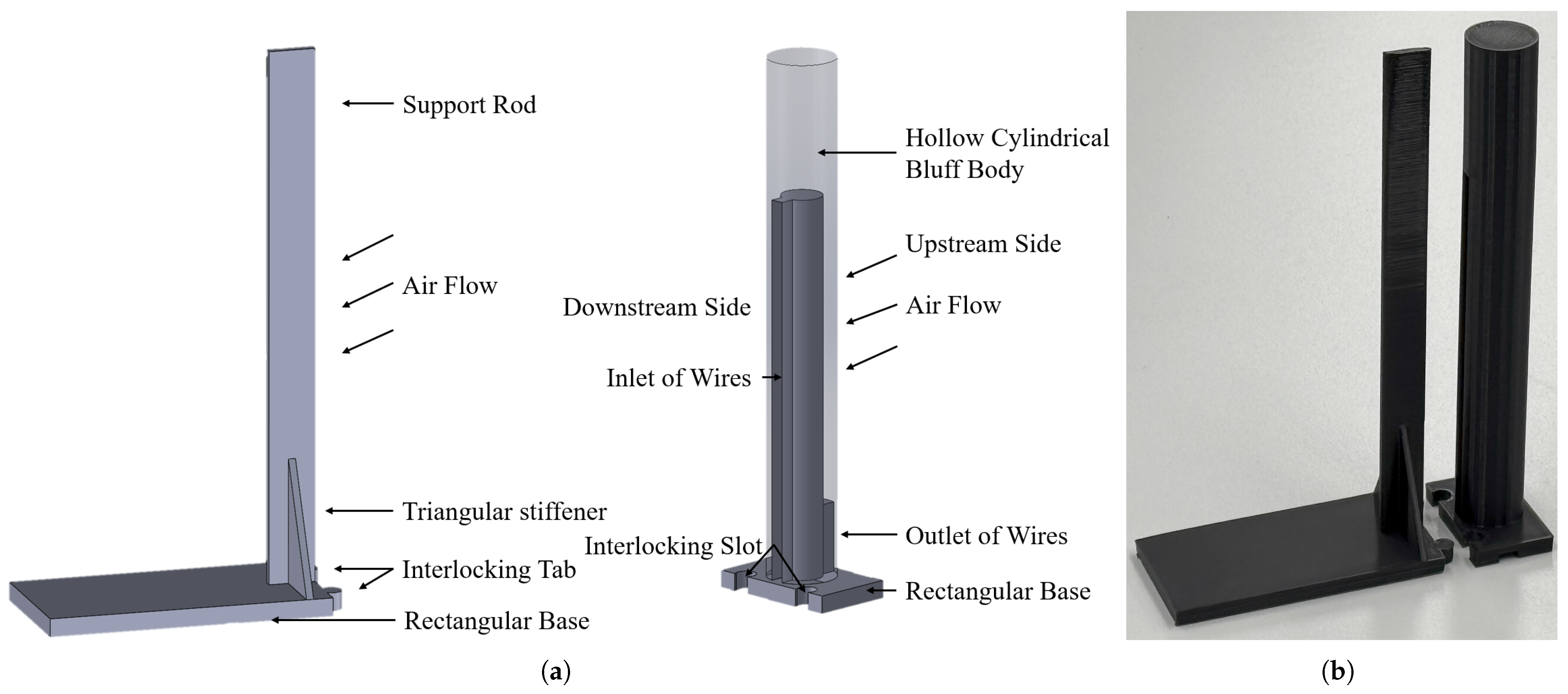 Fluids 10 00121 g002 Fluids 10 00121 g002