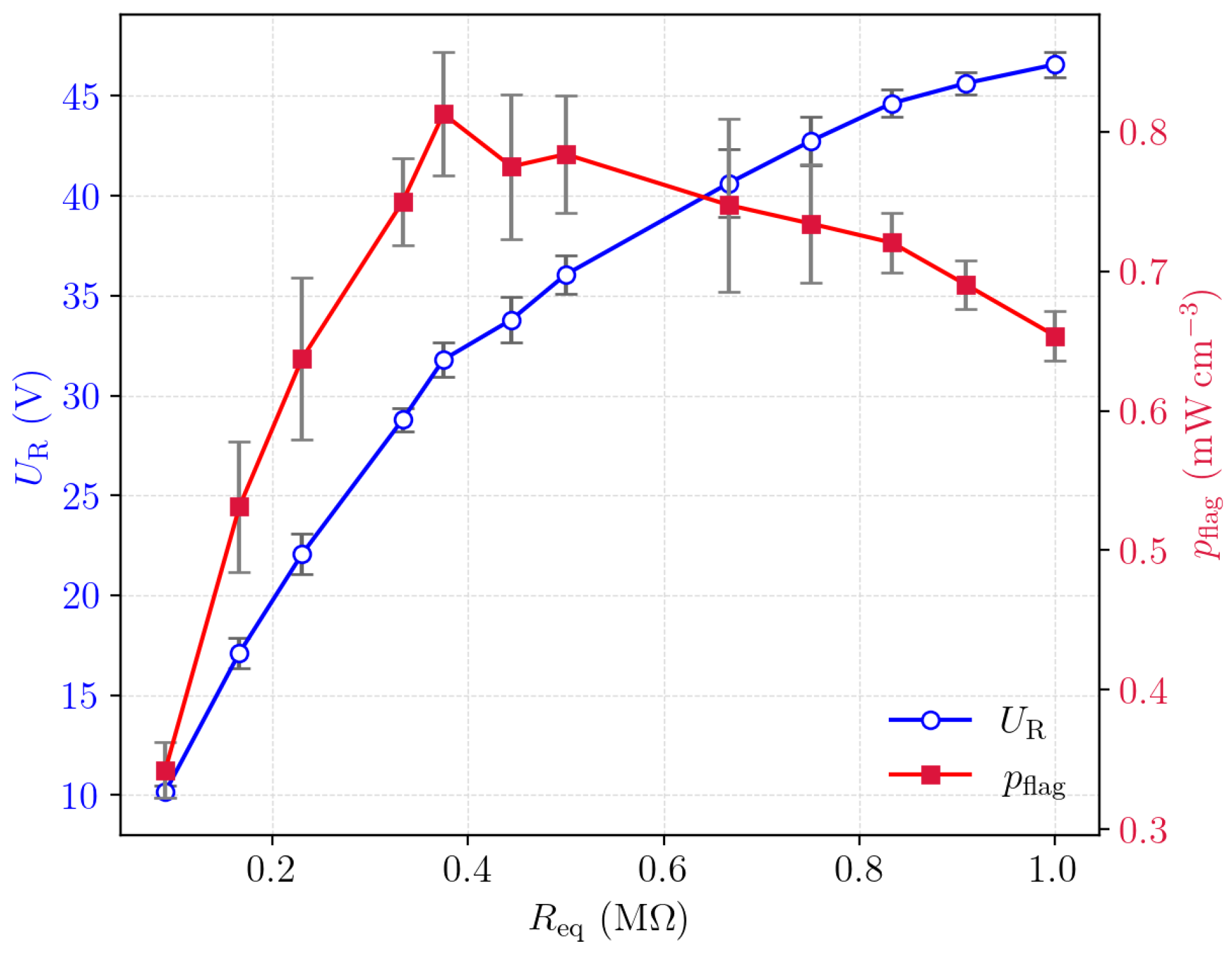 Fluids 10 00121 g010 Fluids 10 00121 g010