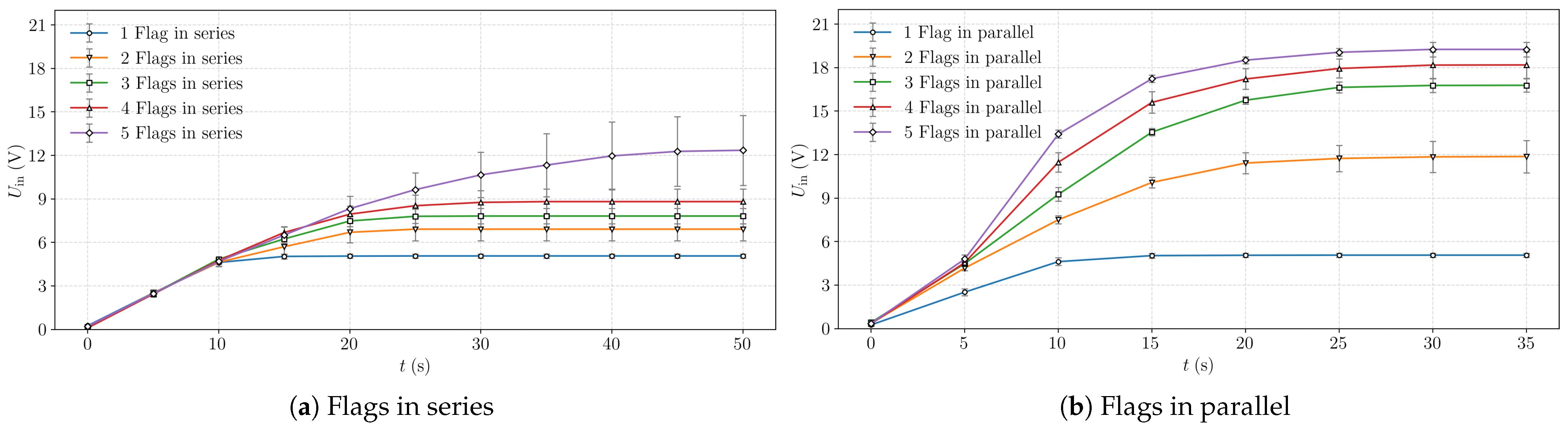 Fluids 10 00121 g012 Fluids 10 00121 g012