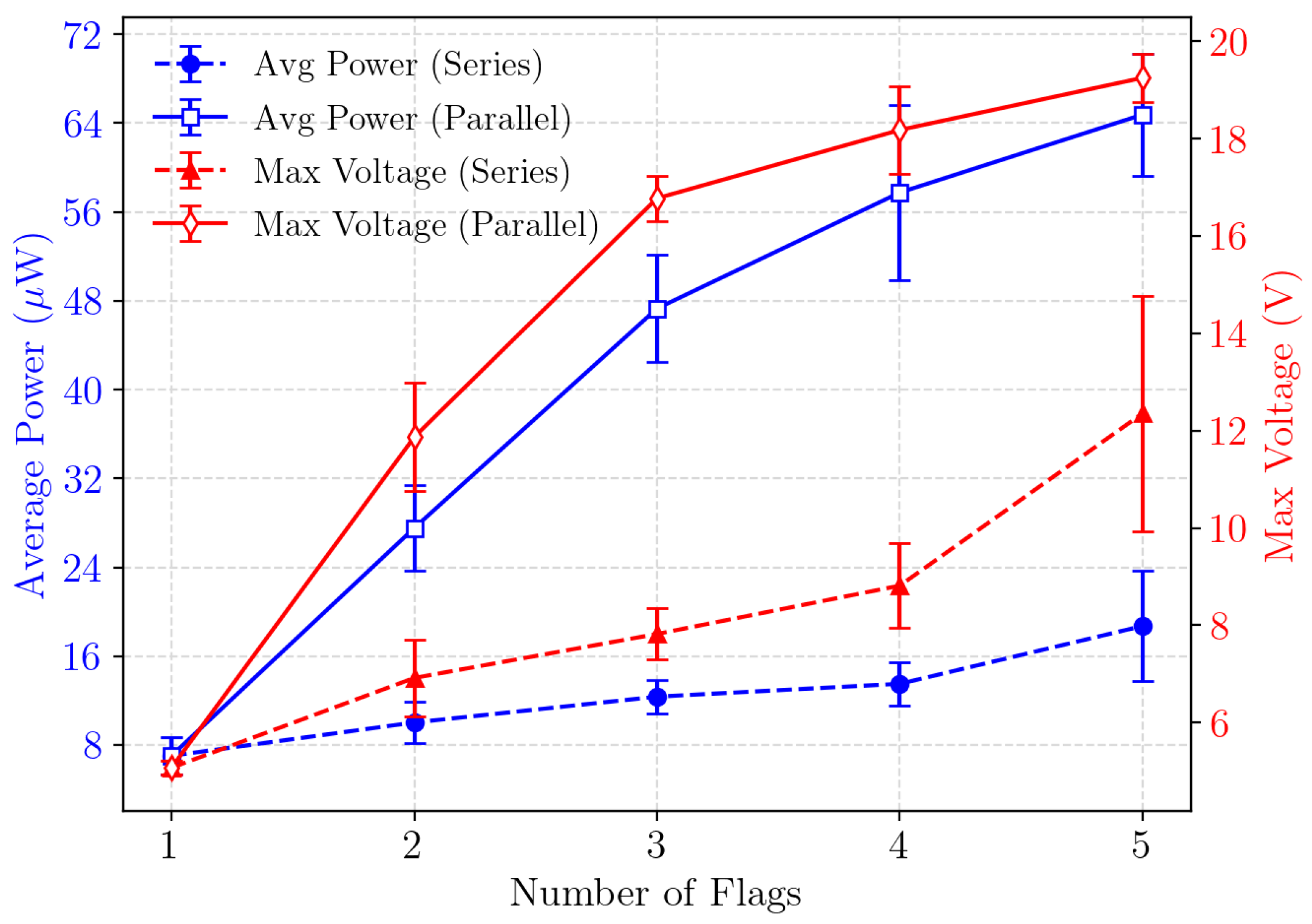 Fluids 10 00121 g013 Fluids 10 00121 g013