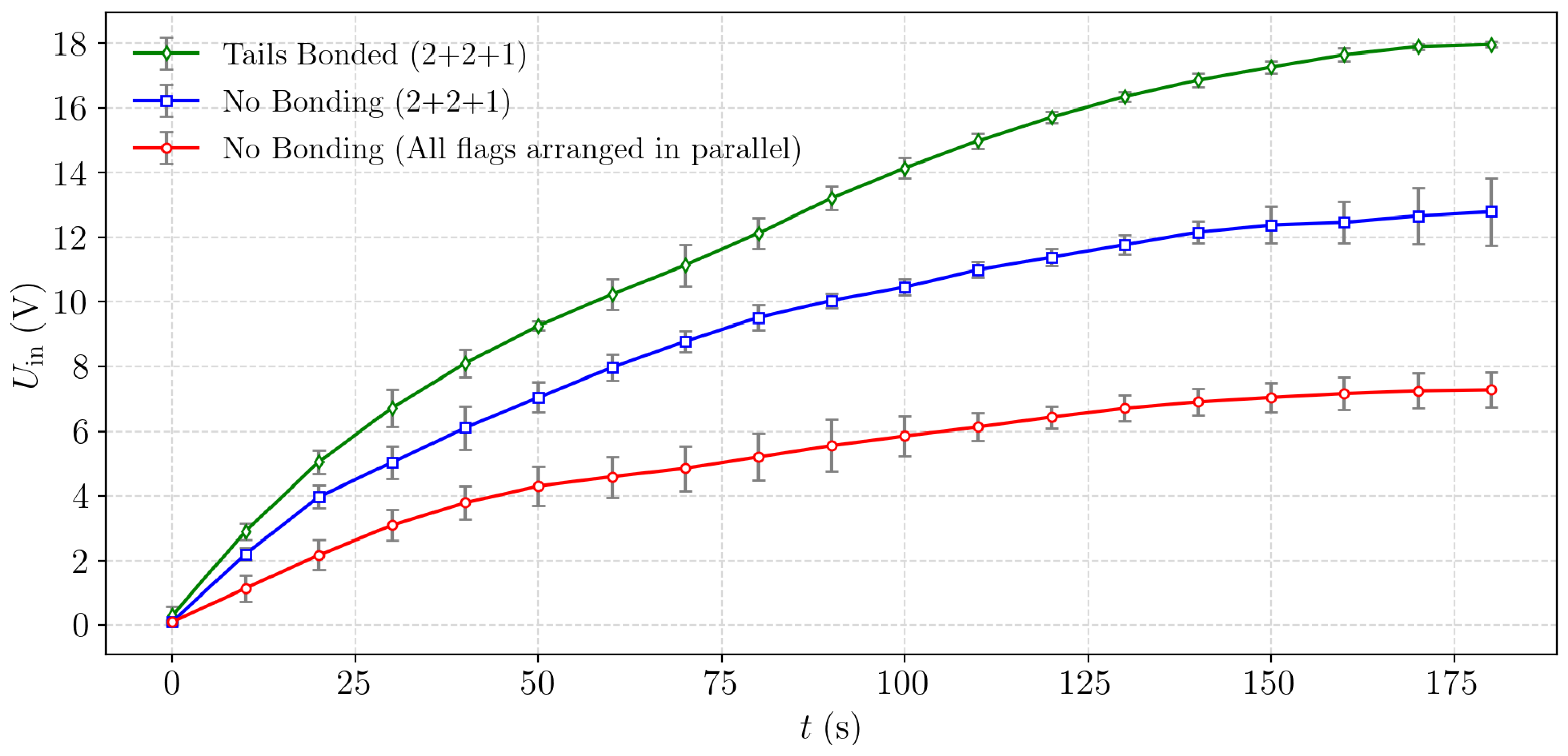 Fluids 10 00121 g015 Fluids 10 00121 g015