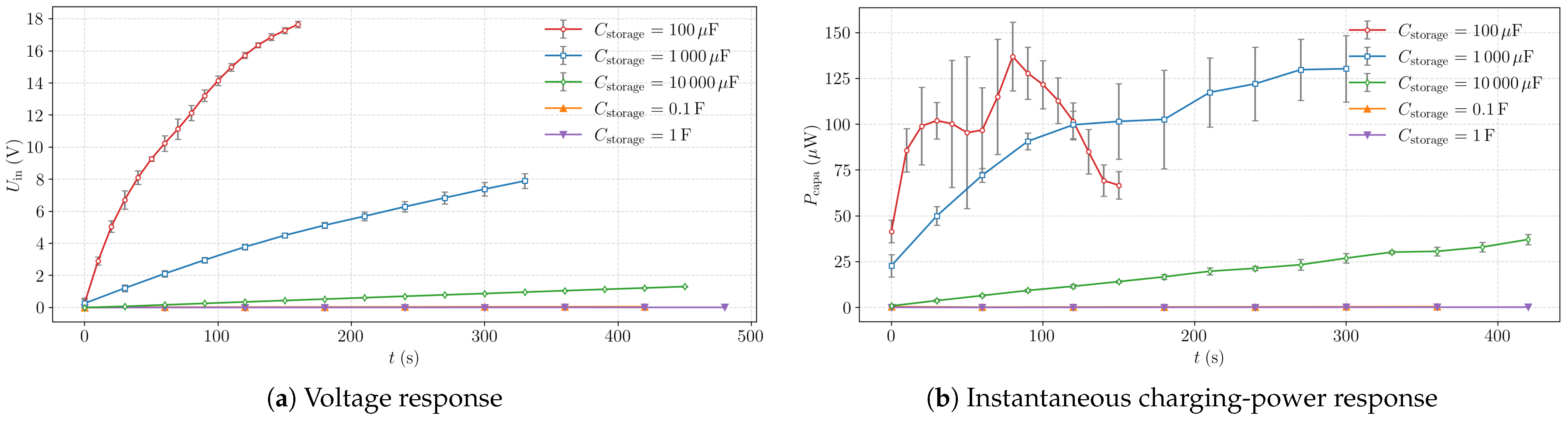Fluids 10 00121 g016 Fluids 10 00121 g016