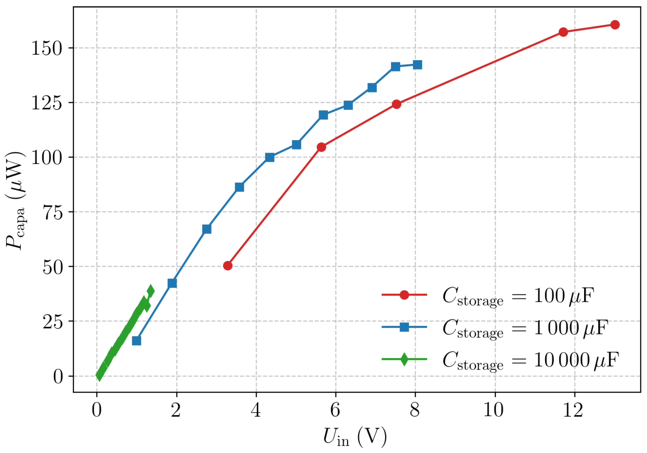 Fluids 10 00121 g017 Fluids 10 00121 g017