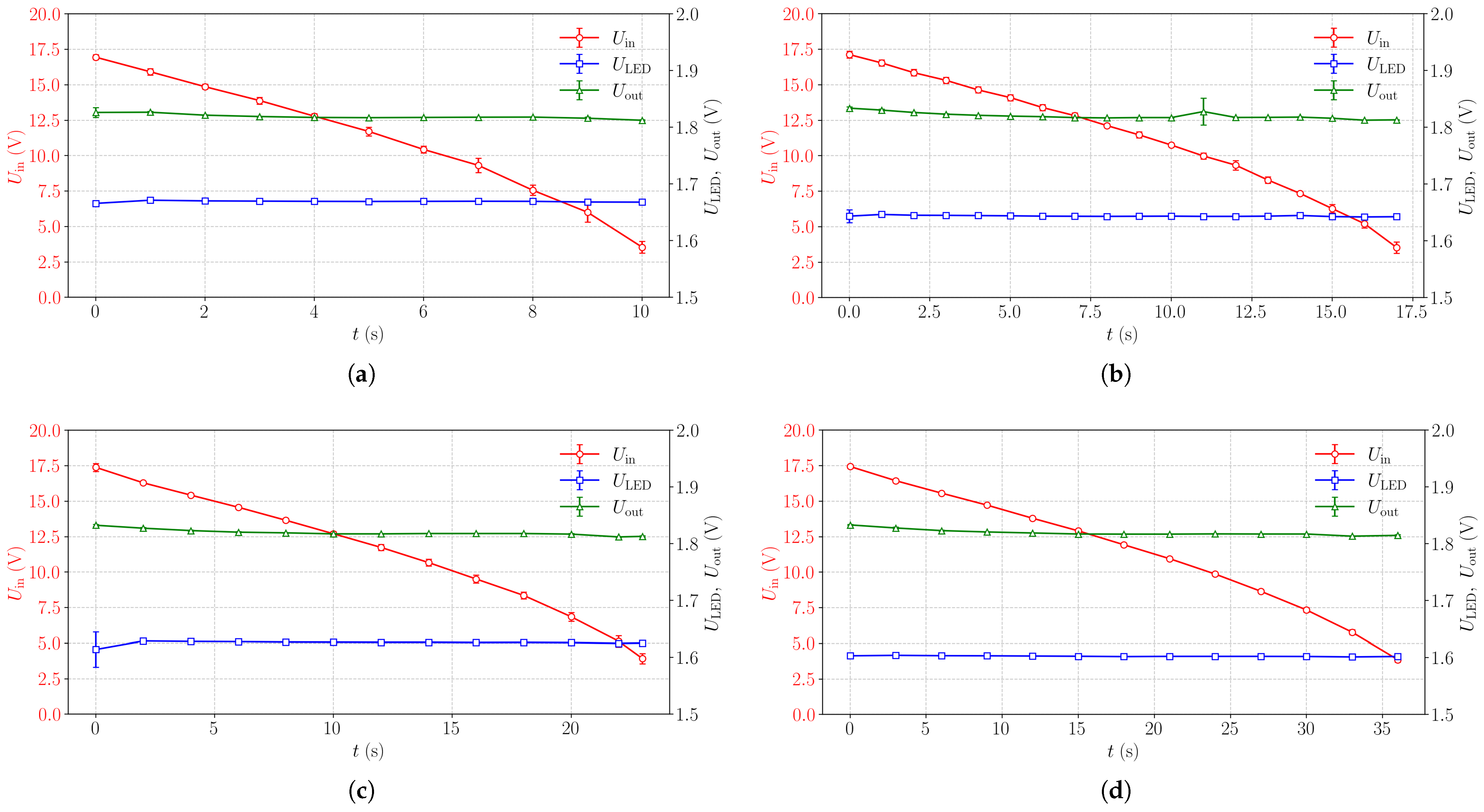 Fluids 10 00121 g019 Fluids 10 00121 g019