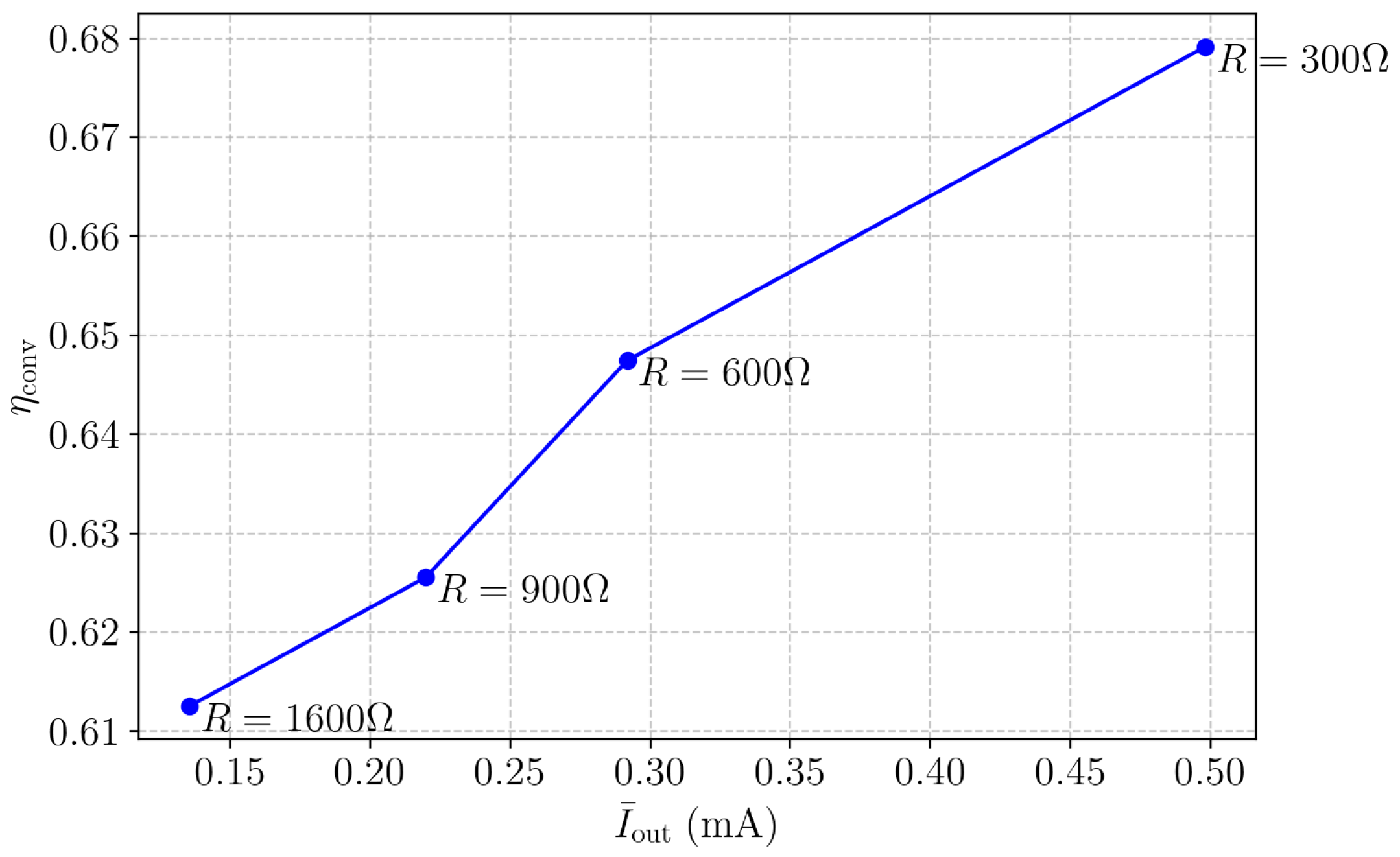 Fluids 10 00121 g020 Fluids 10 00121 g020