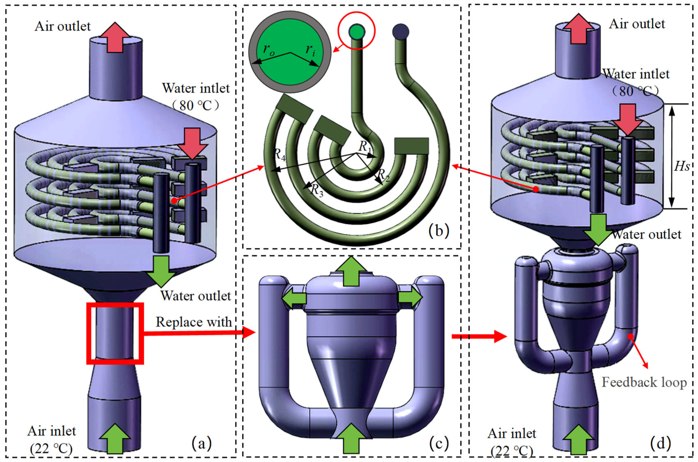Fluids 10 00122 g001