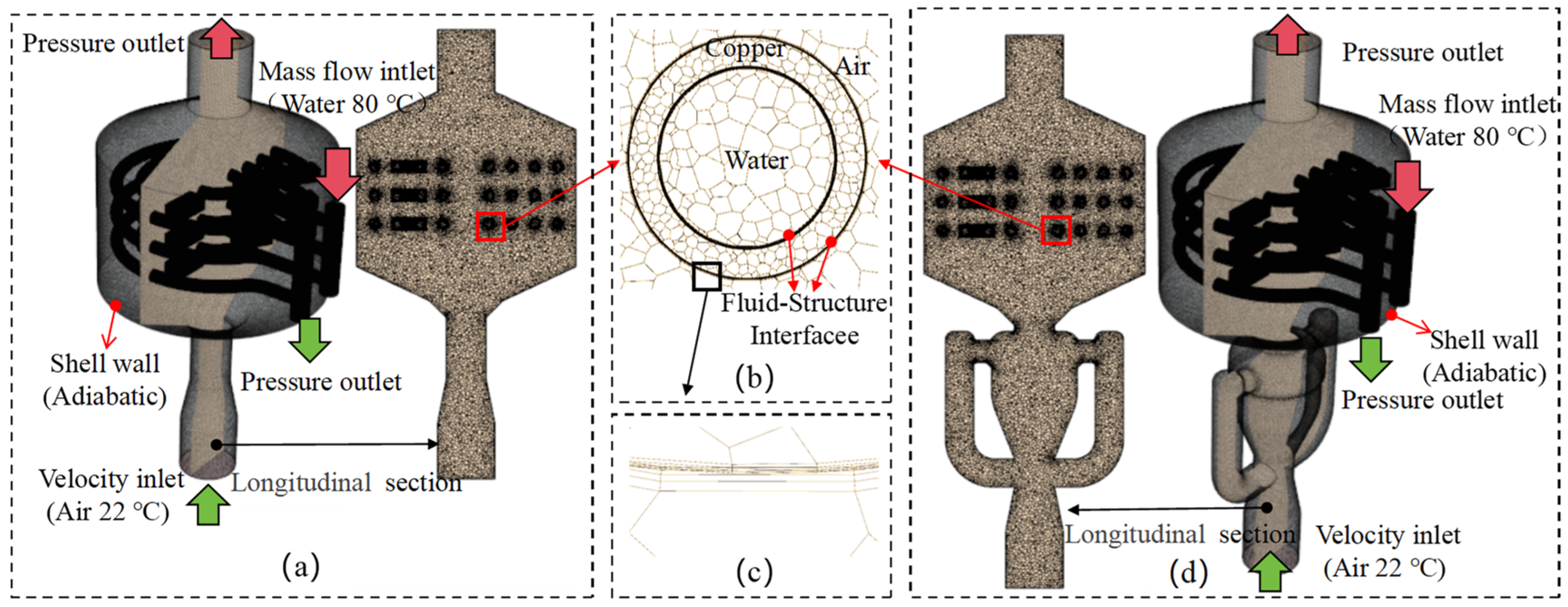 Fluids 10 00122 g002