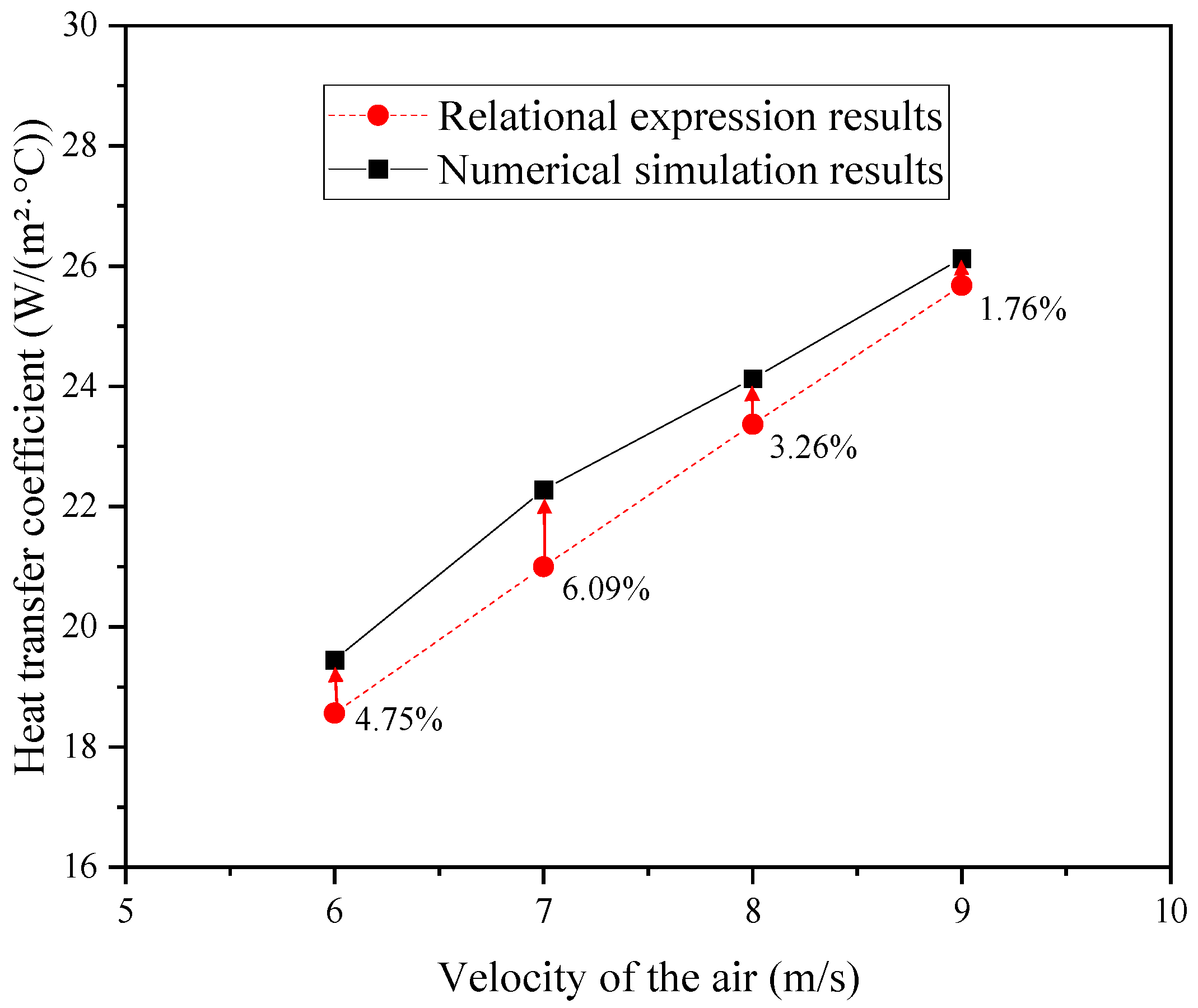 Fluids 10 00122 g004