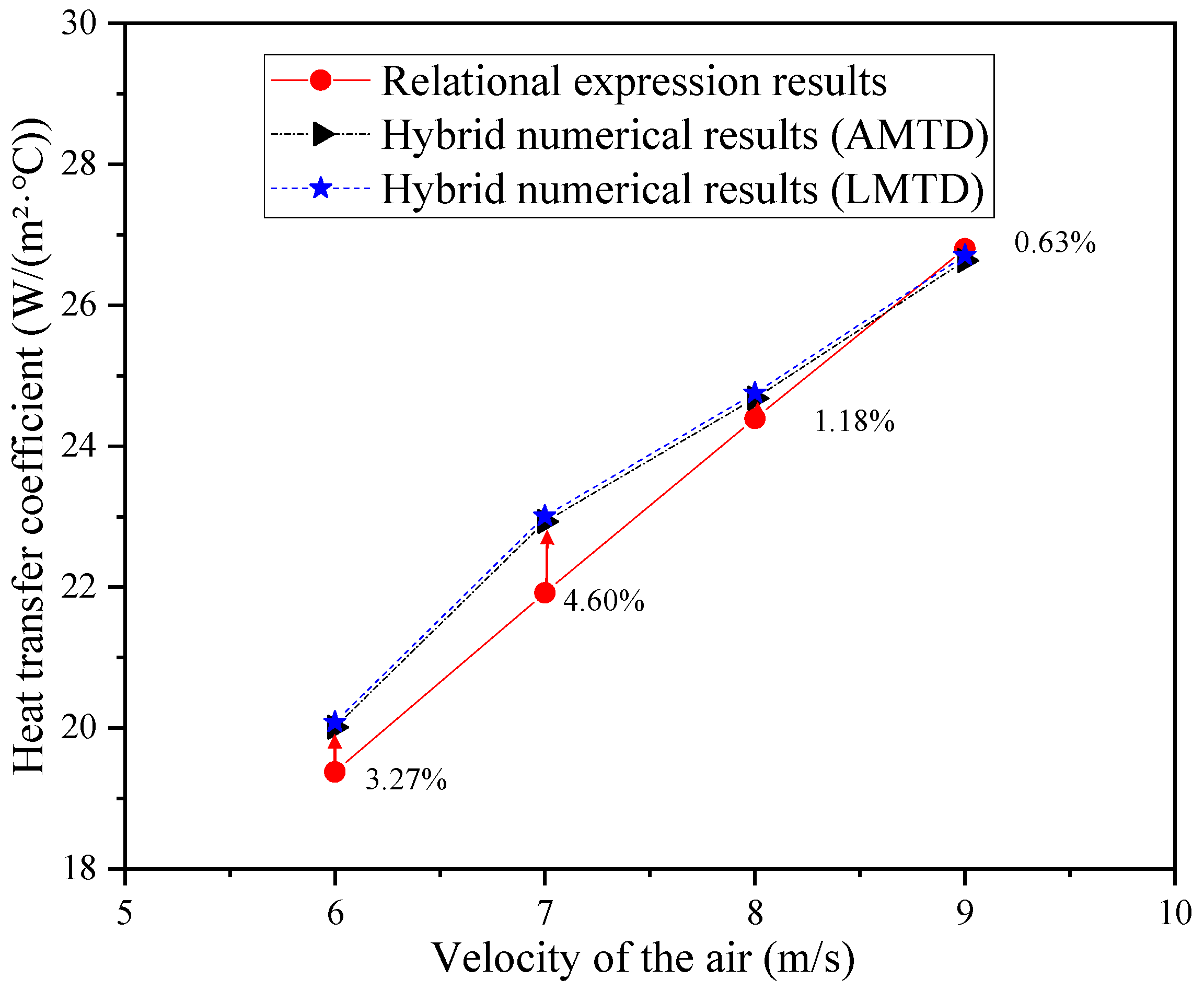 Fluids 10 00122 g005