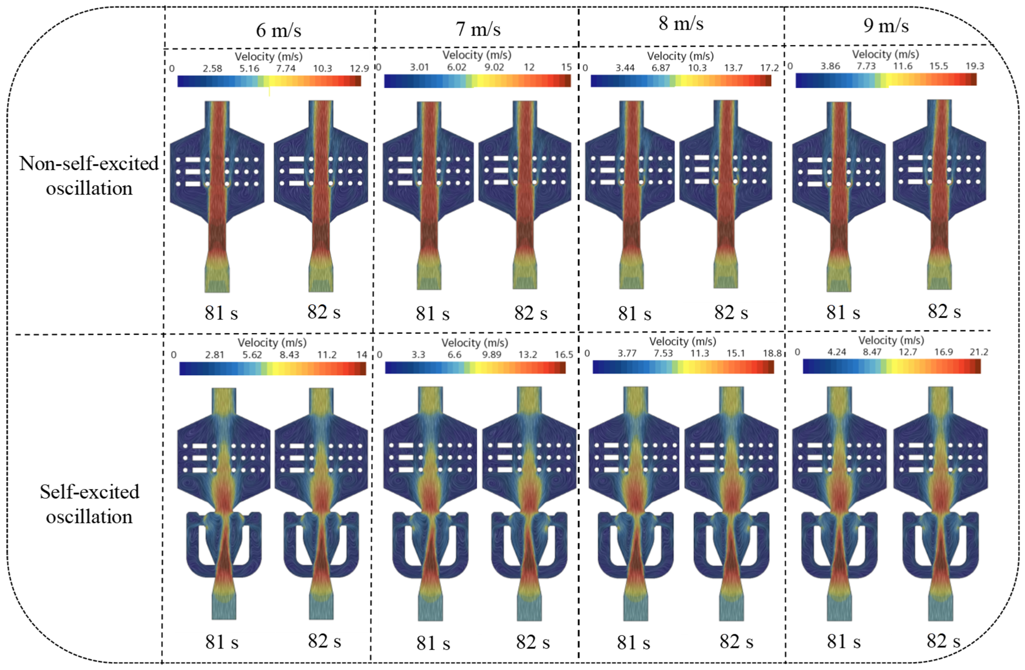 Fluids 10 00122 g006