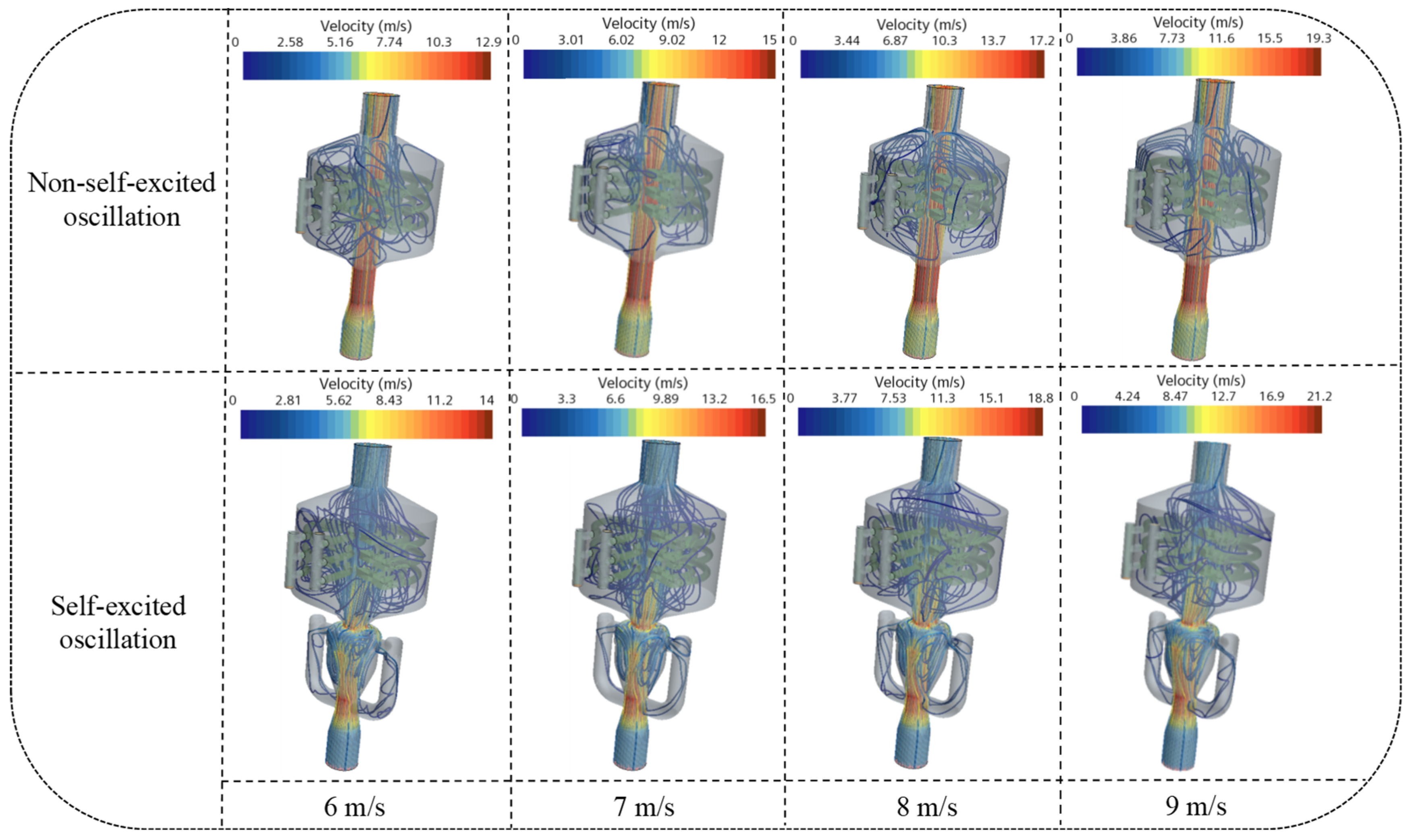 Fluids 10 00122 g007