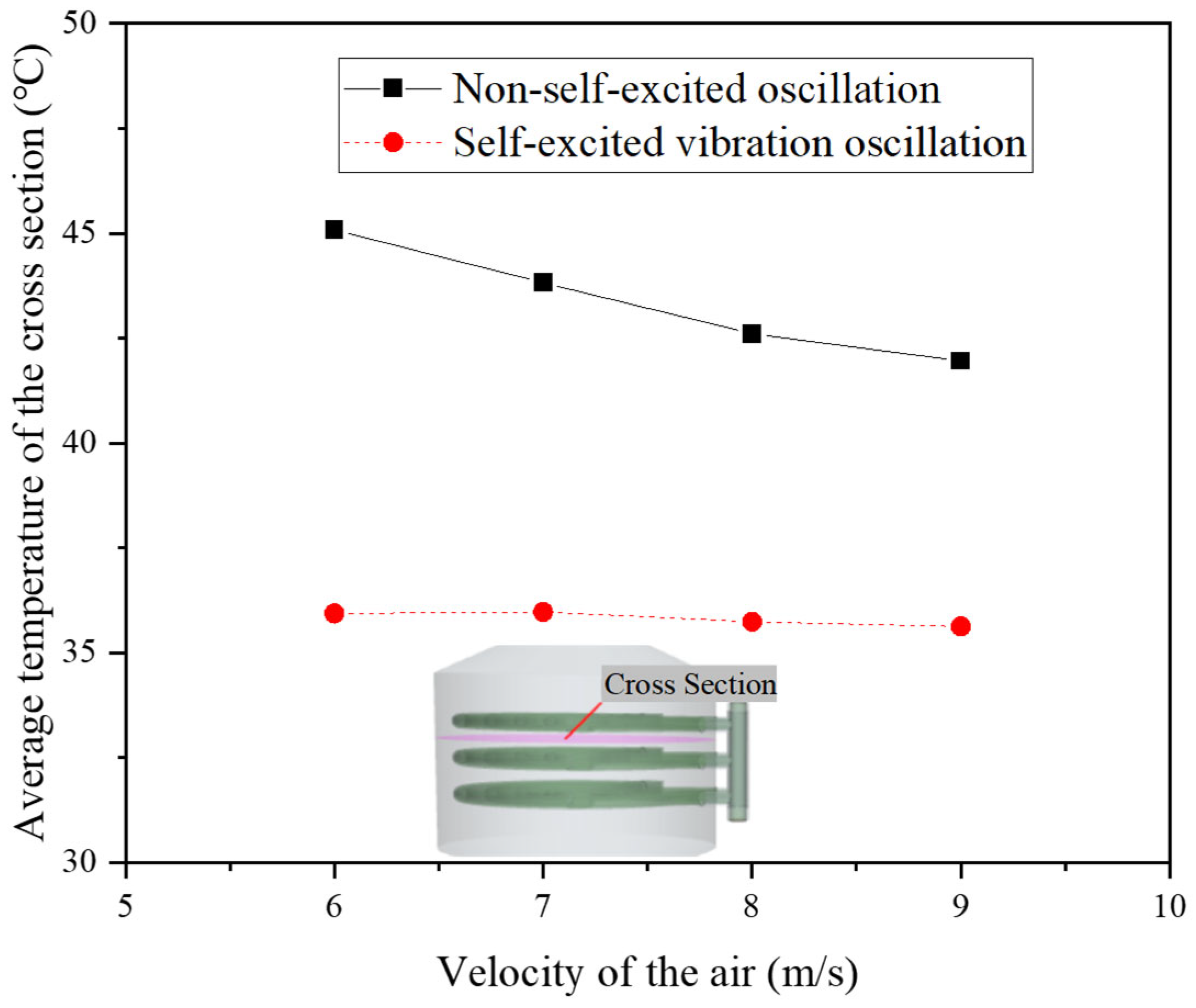 Fluids 10 00122 g011