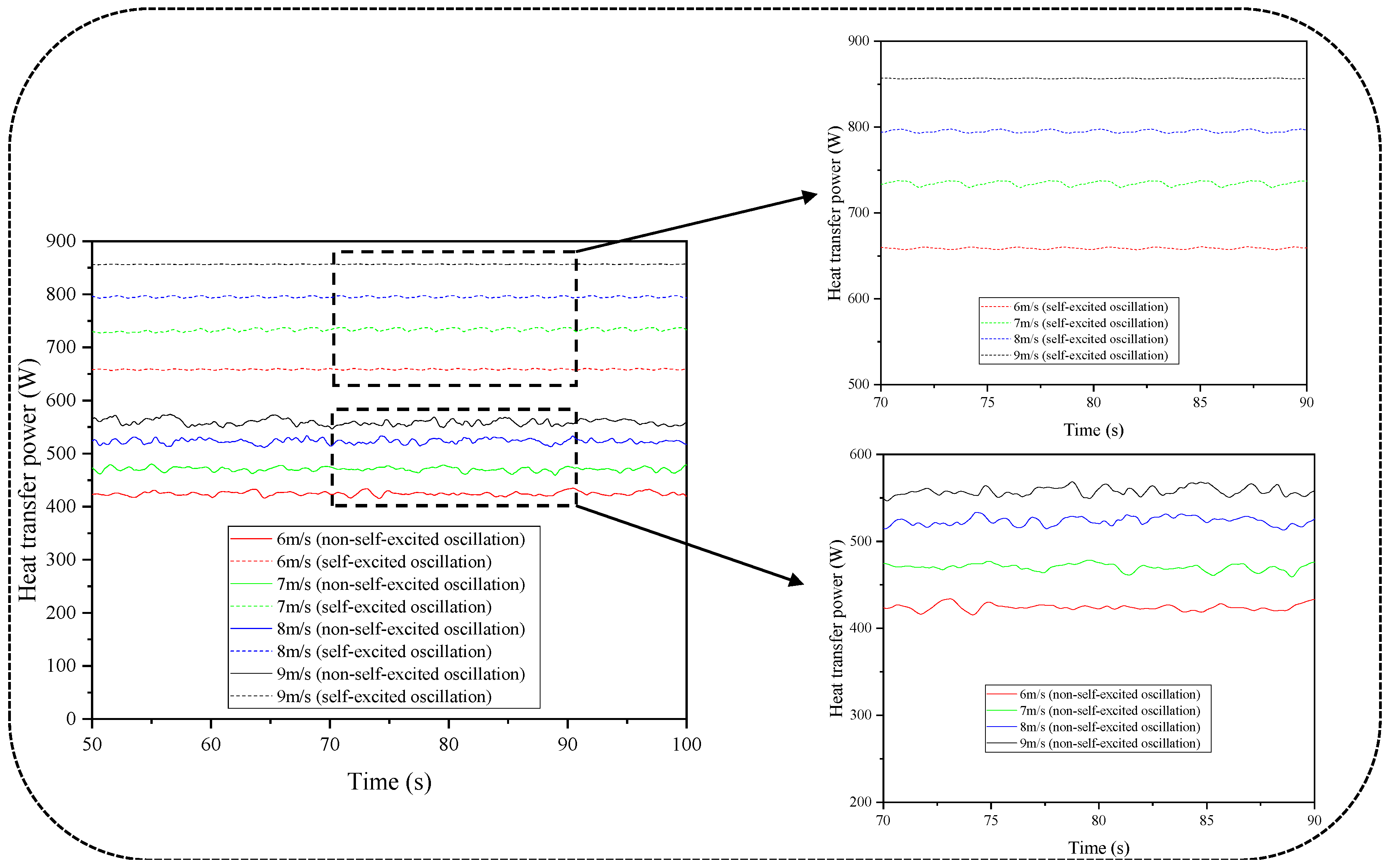 Fluids 10 00122 g012