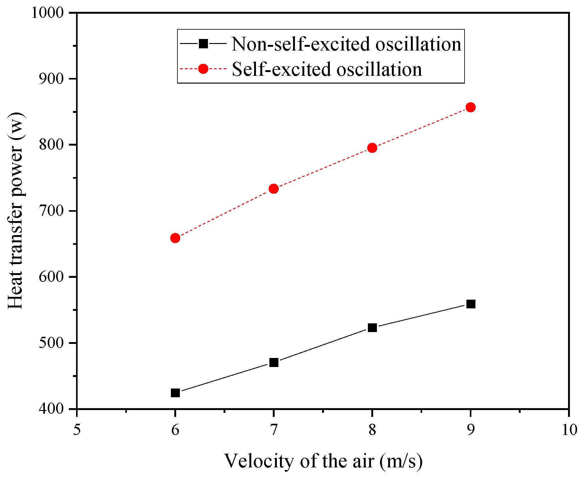 Fluids 10 00122 g013