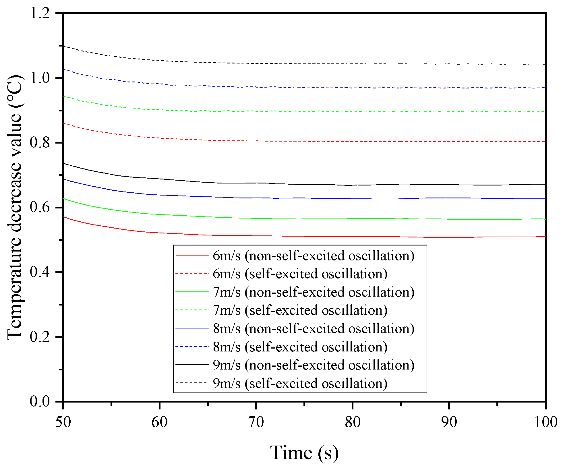 Fluids 10 00122 g015
