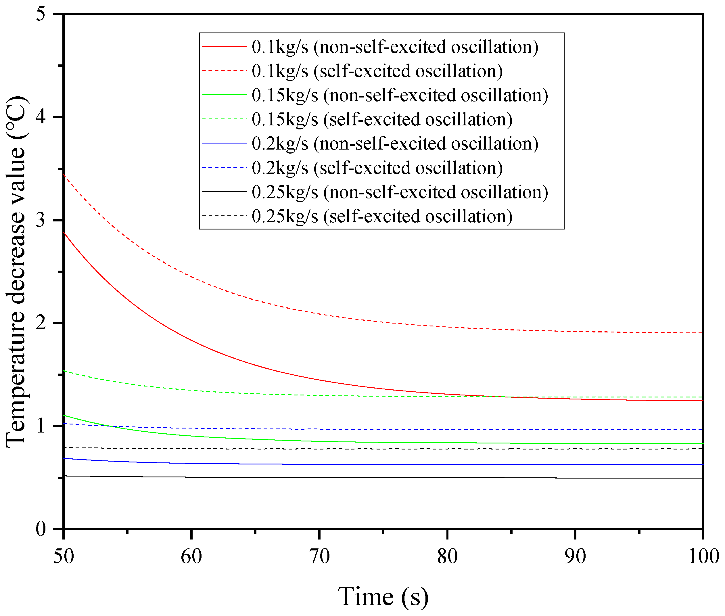 Fluids 10 00122 g018
