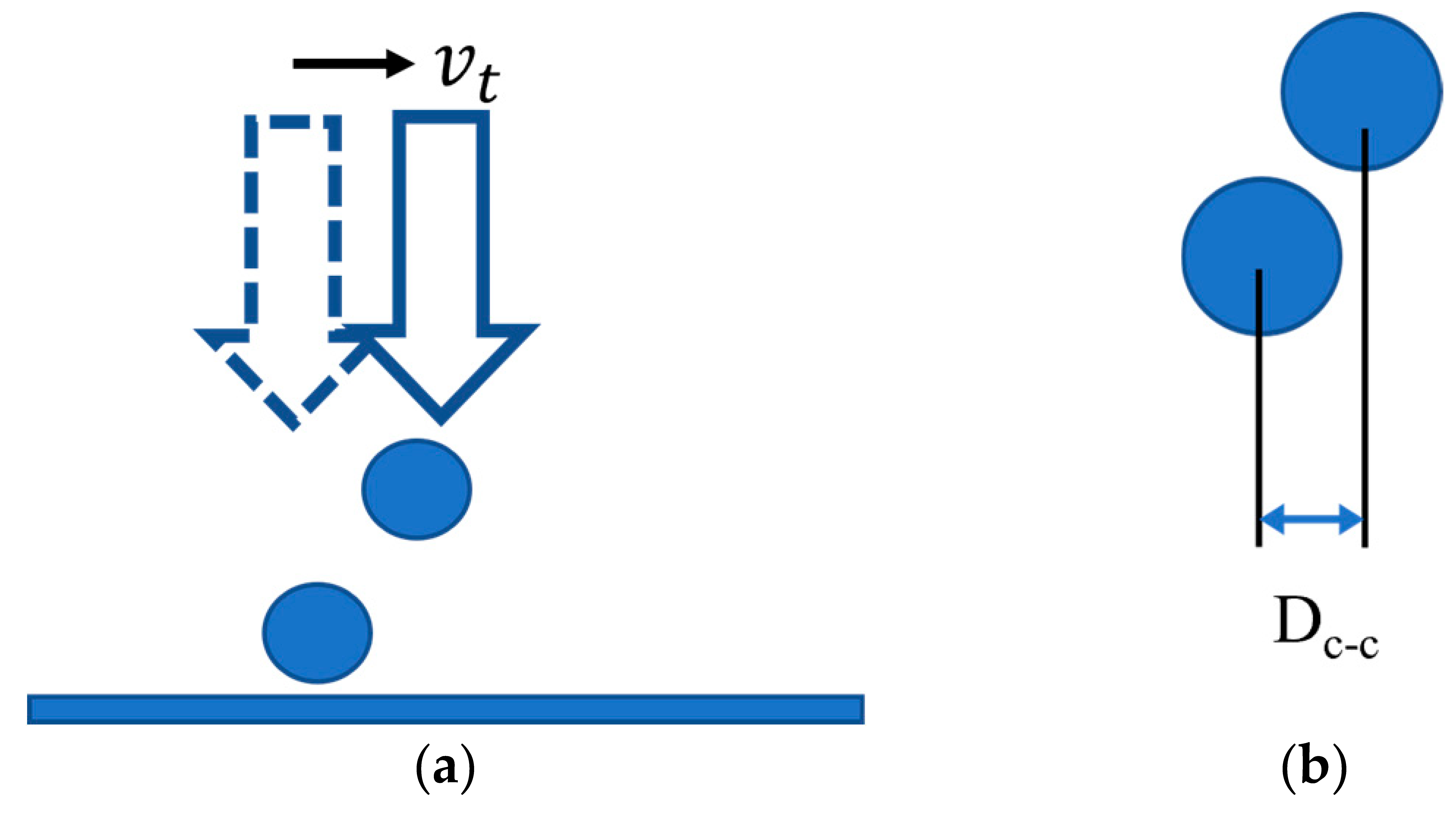 Fluids 10 00123 g009