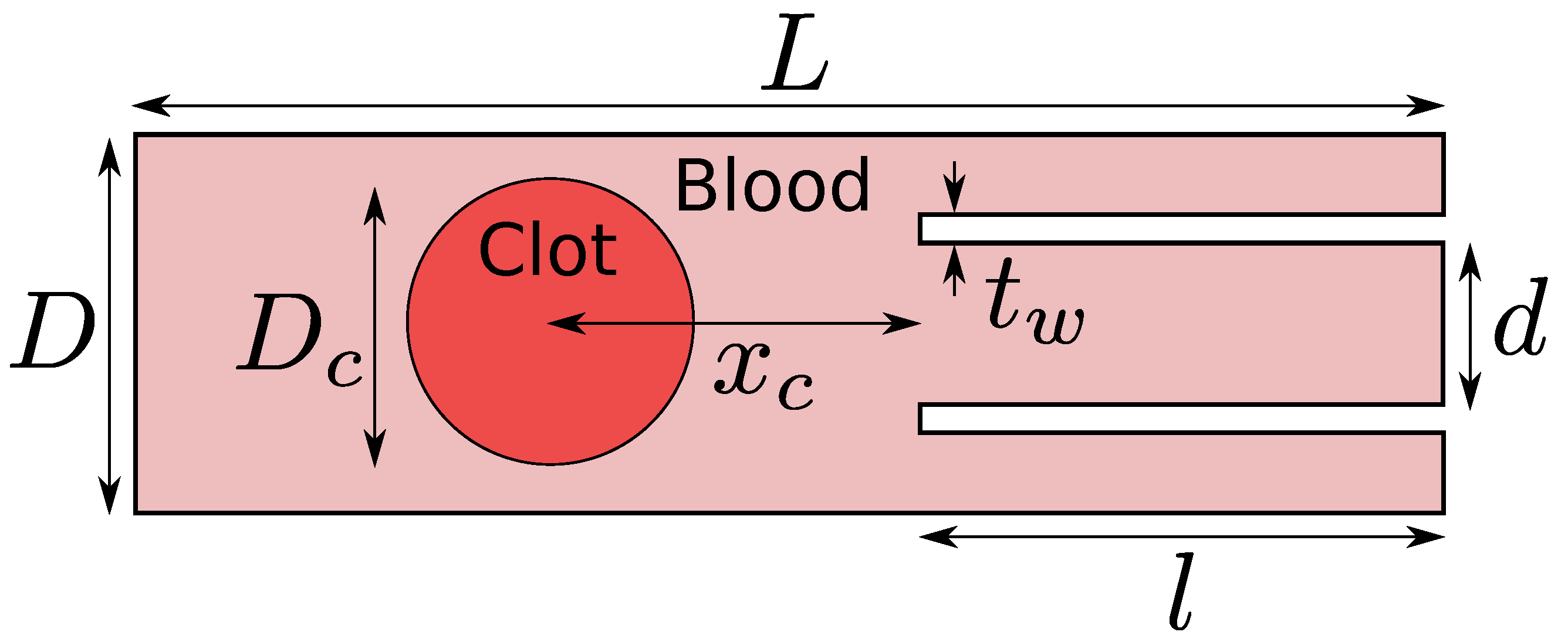 Fluids 10 00124 g002 Fluids 10 00124 g002