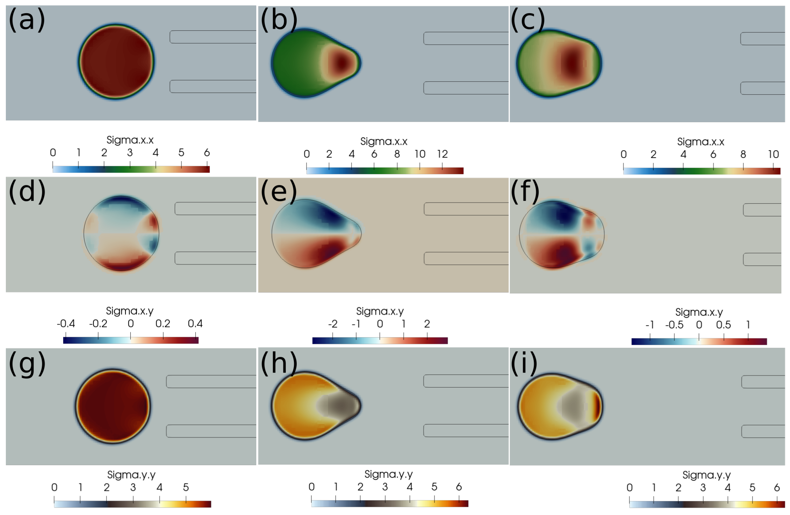 Fluids 10 00124 g004 Fluids 10 00124 g004