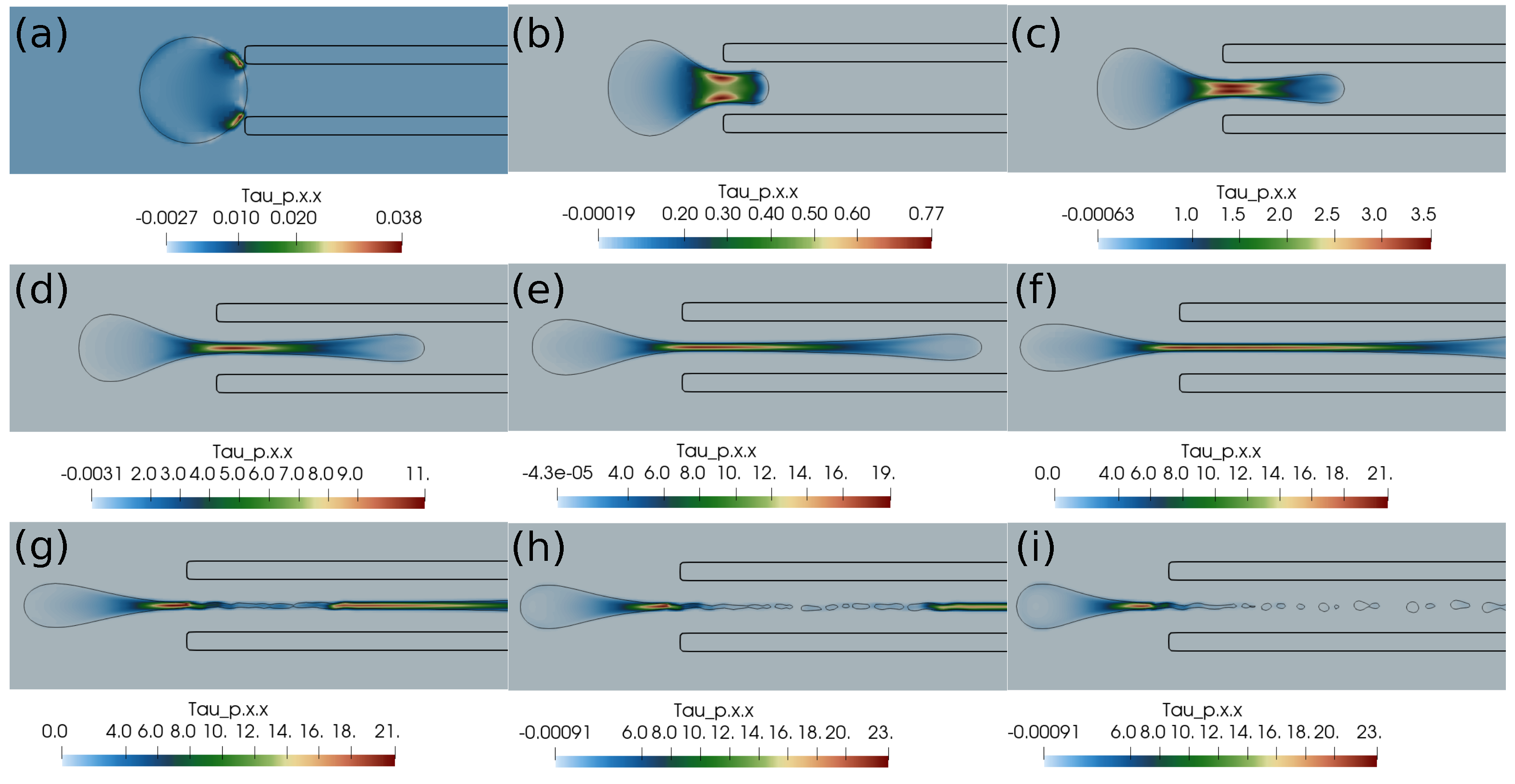 Fluids 10 00124 g010 Fluids 10 00124 g010