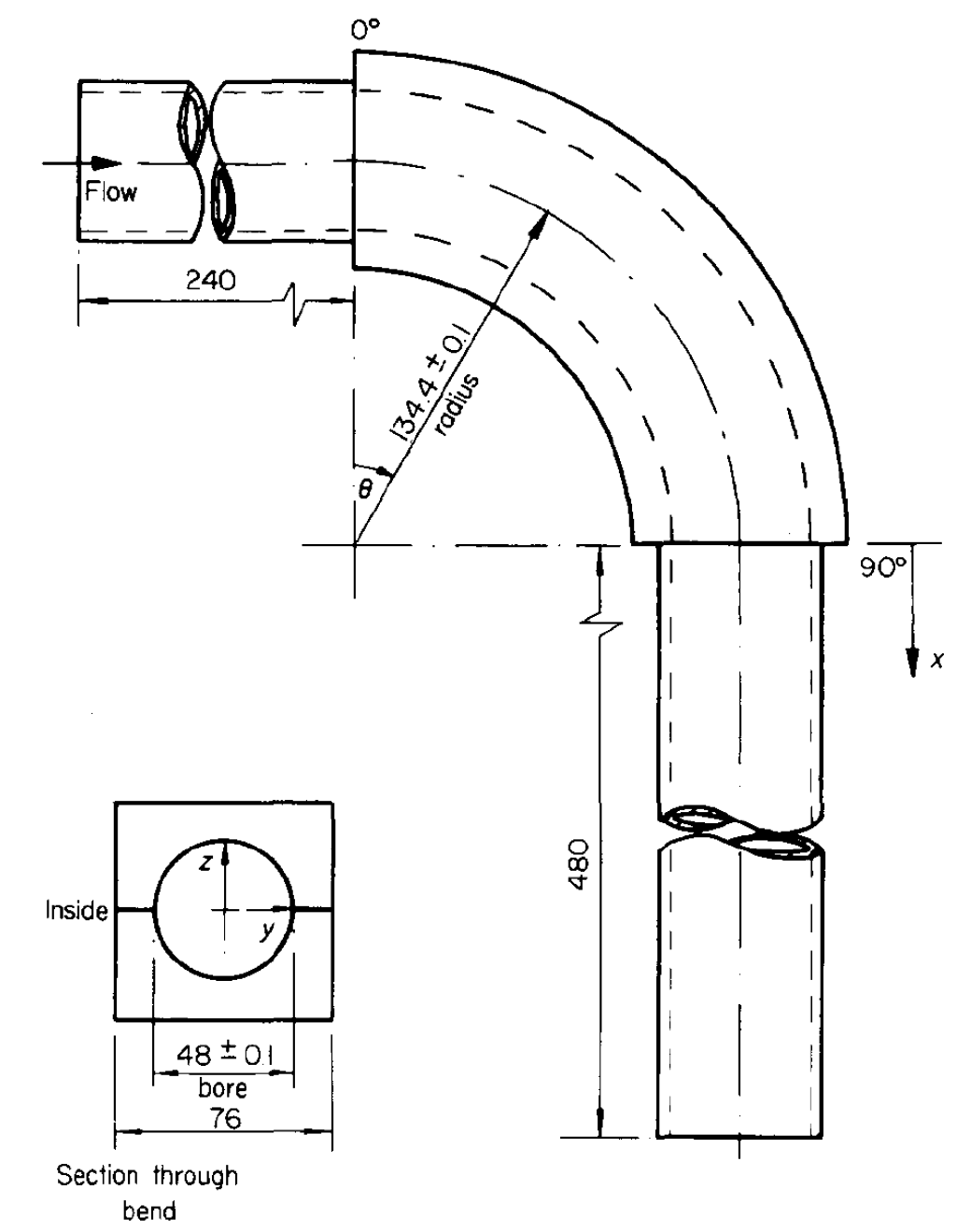 Fluids 10 00125 g005