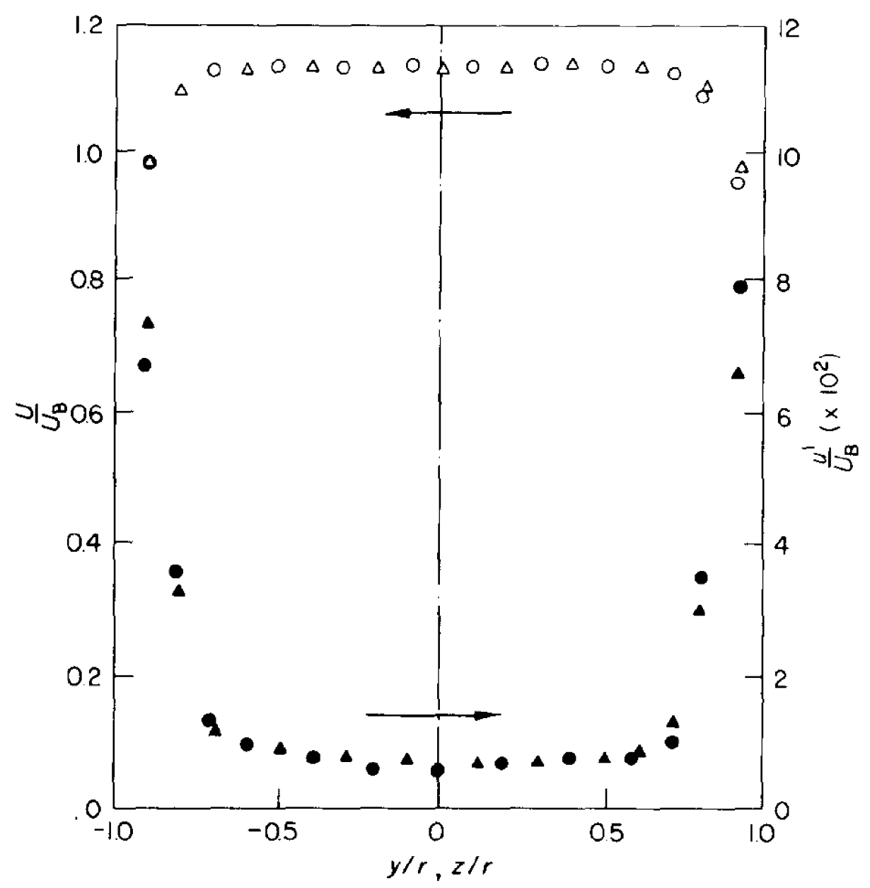 Fluids 10 00125 g006