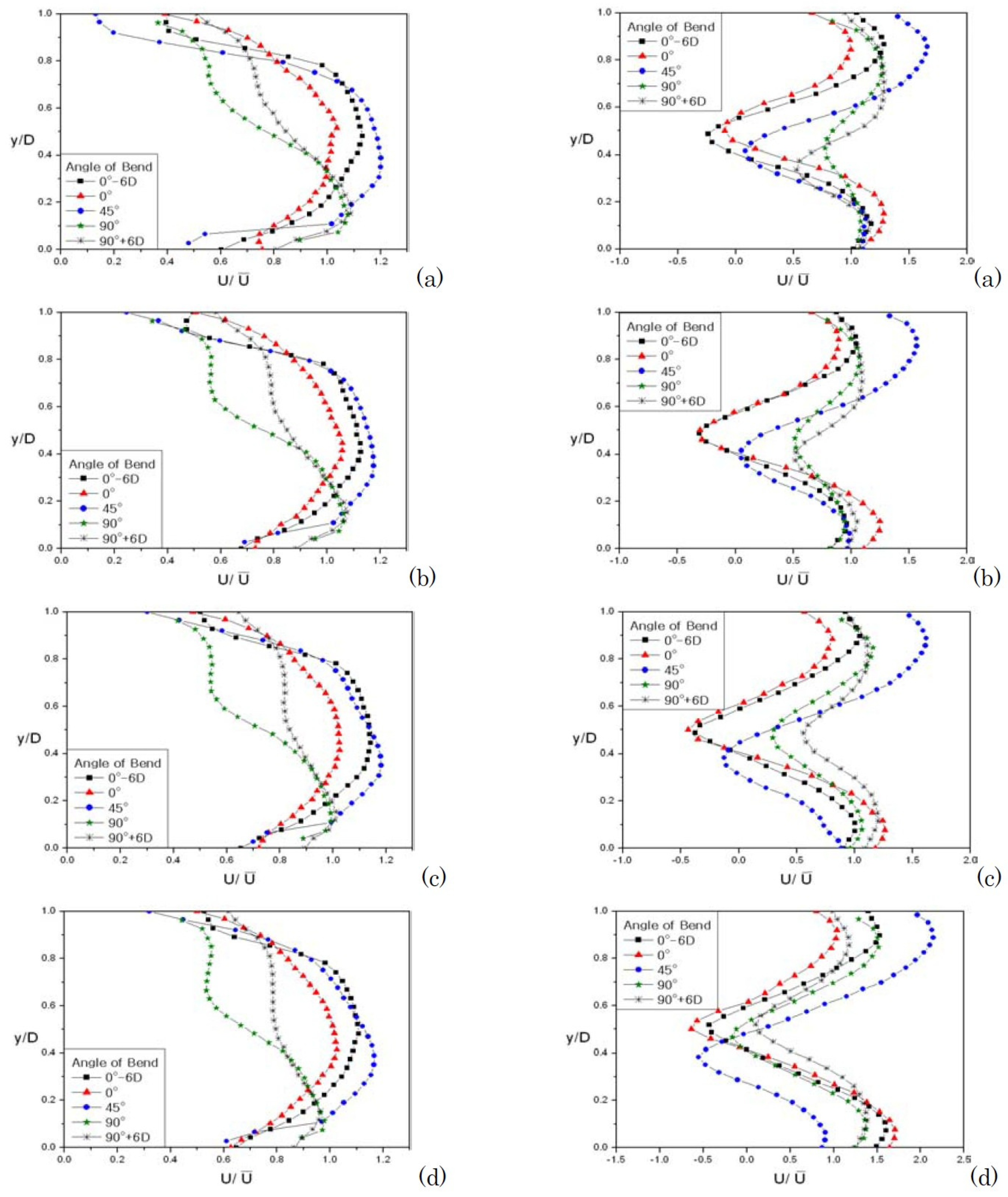 Fluids 10 00125 g011